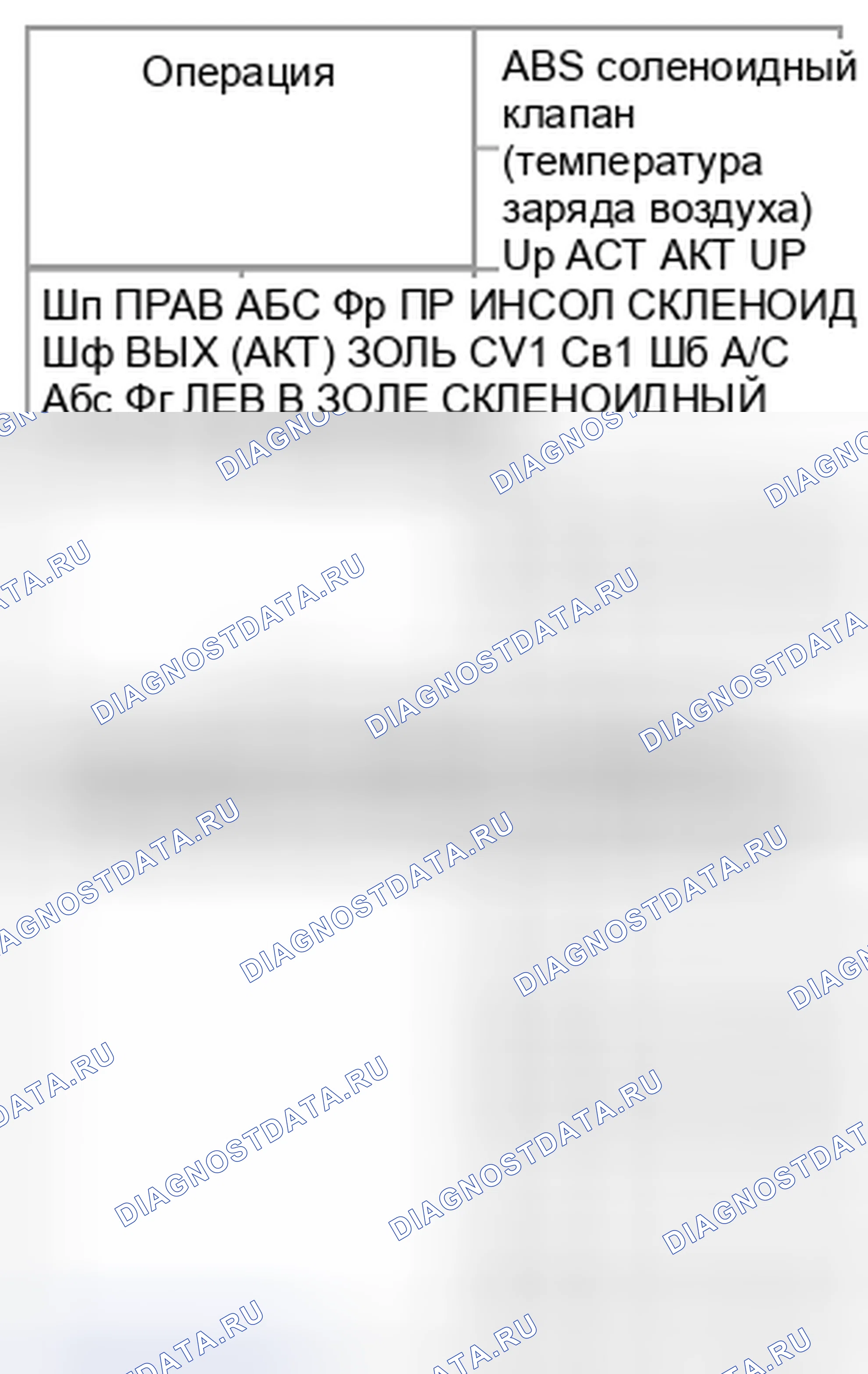Рис. 31: Проверка компонентов. Suzuki Equator I