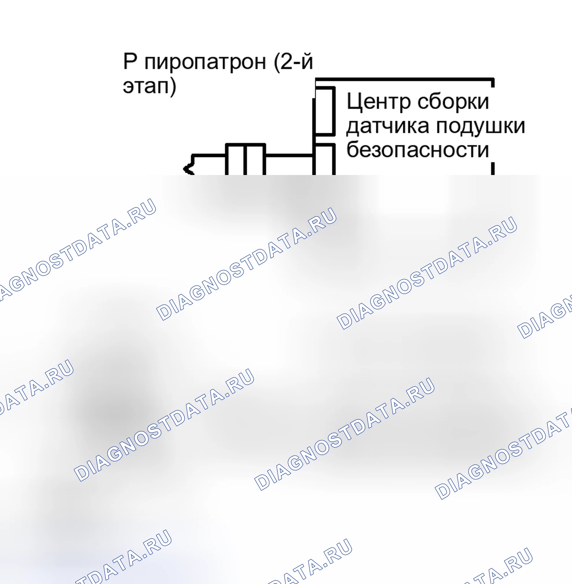 Рис. 115. Scion xB I