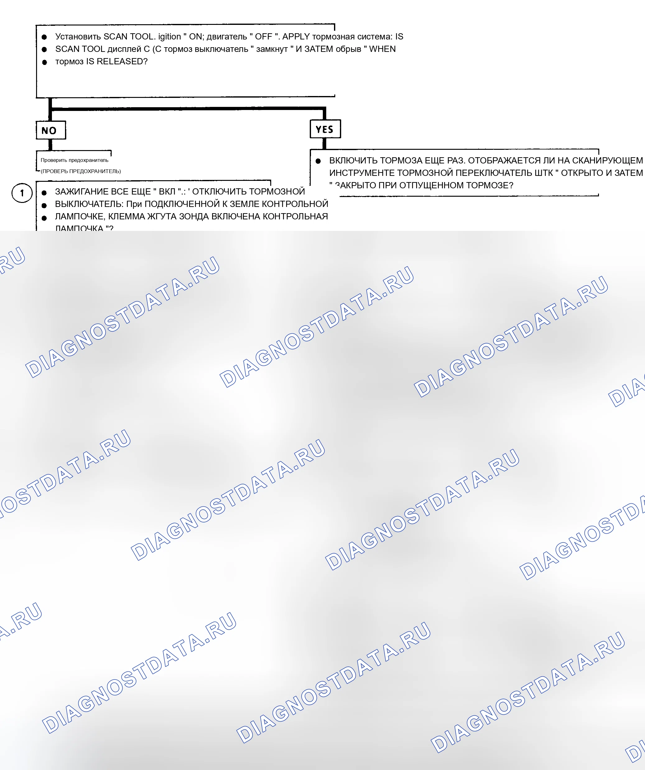 Рис. 347: Блок-схема расшифровка кода ошибки 41 (серии " C " и " K ") Неисправность цепи тормозного переключателя. Chevrolet Pickup C1500 