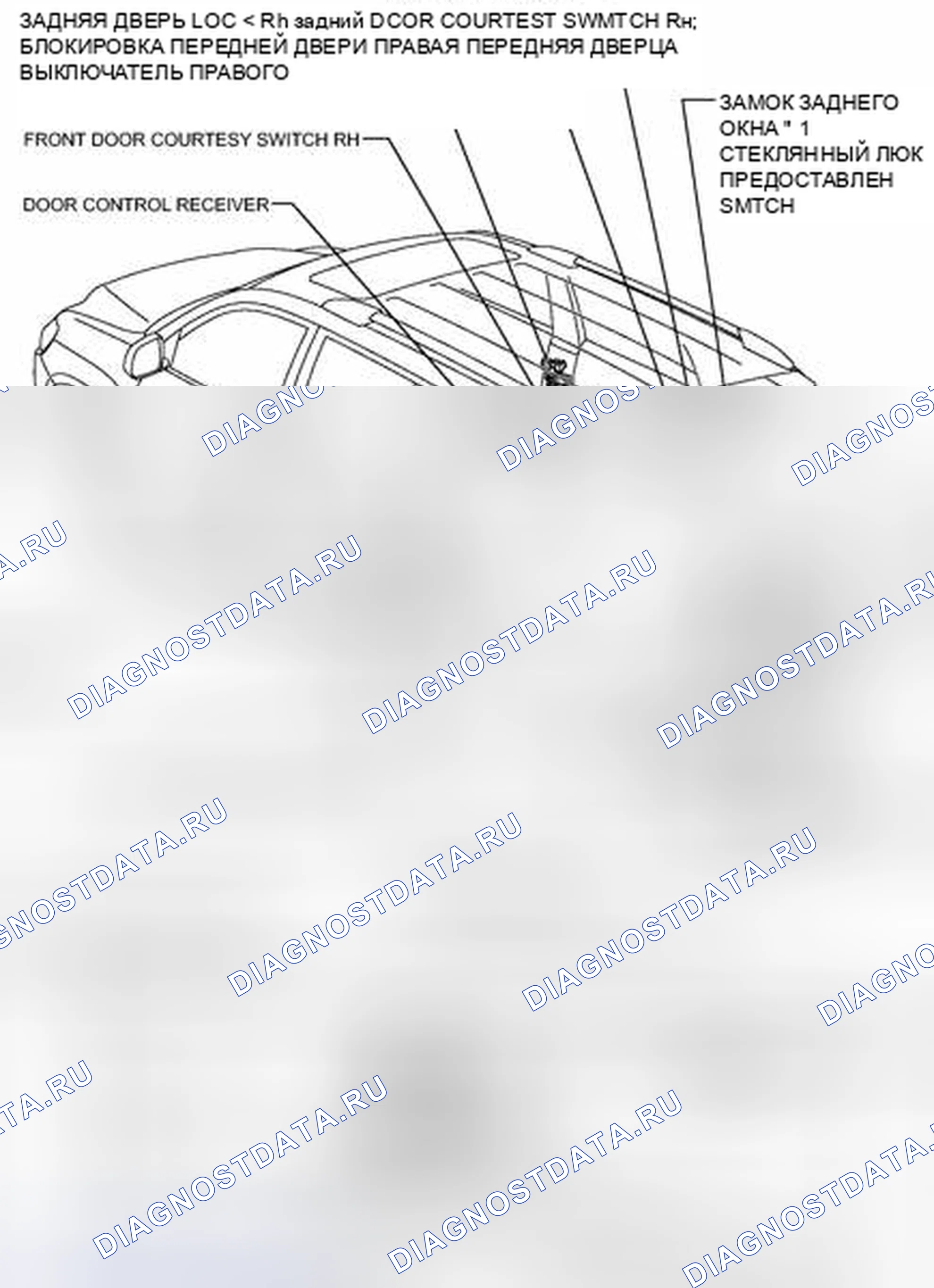 Рис. 694: ИЛЛЮСТРАЦИЯ. Toyota Highlander II рестайлинг