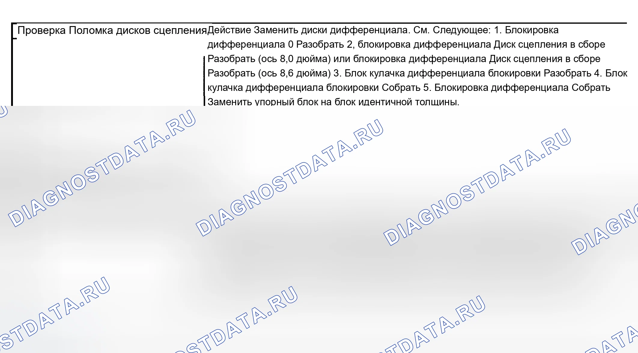 Рис. 323: Шум в дополнение к обычному сцеплению сцепления. Chevrolet TrailBlazer I