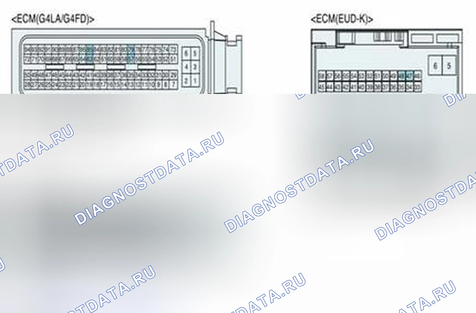 Рис. 94. BMW 6 серия F06/F13/F12