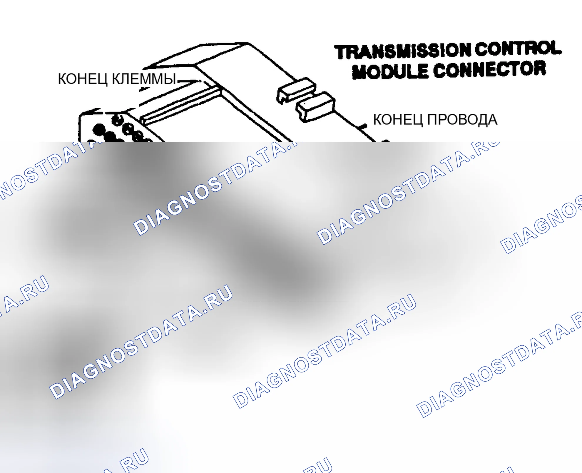 Рис. 198: Проверка цепи массы датчика скорости. Plymouth Grand Voyager II