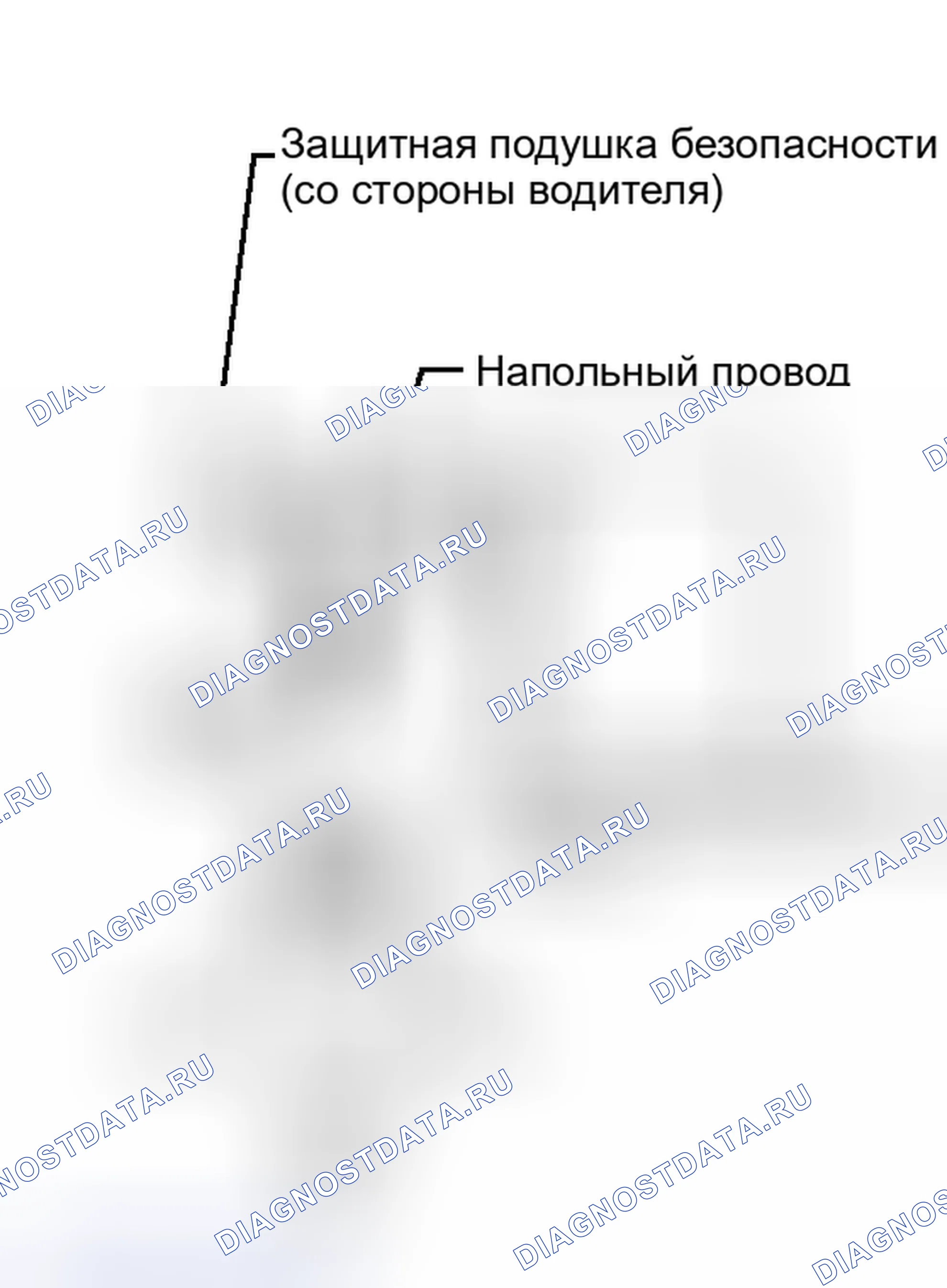Рис. 227: ПРОЦЕДУРА. Kia Sorento II