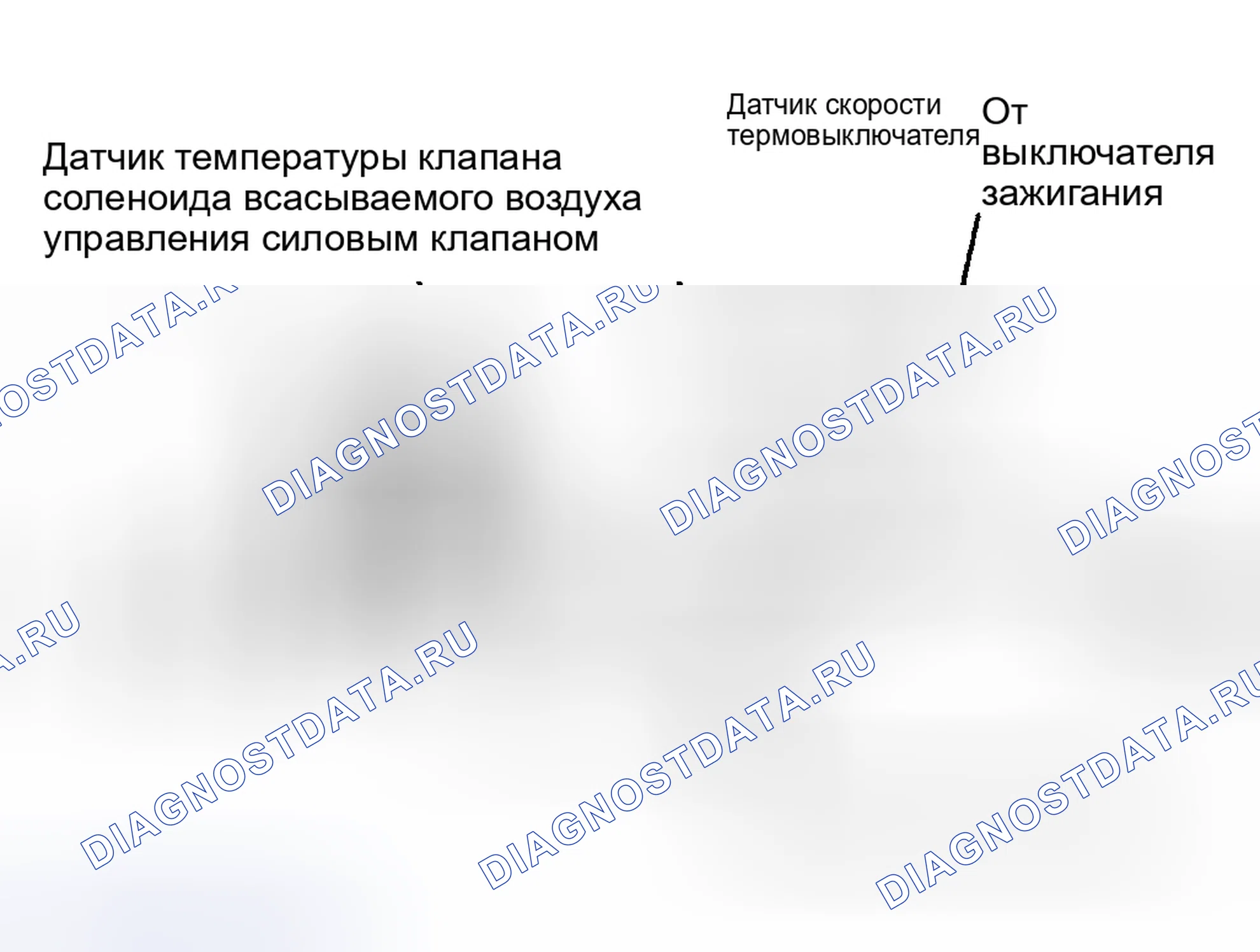 Рис. 85: Клапан Civic питание в сборе (1.3L и 1,5 л HF). Honda Civic III