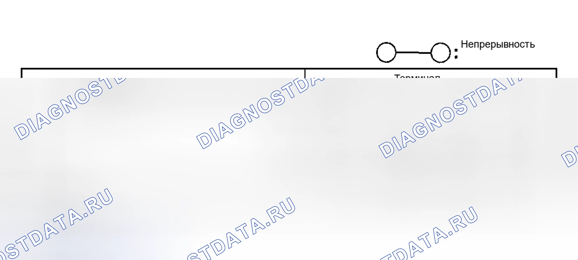 Рис. 154: Переключатель режимов. Mazda 6 GG