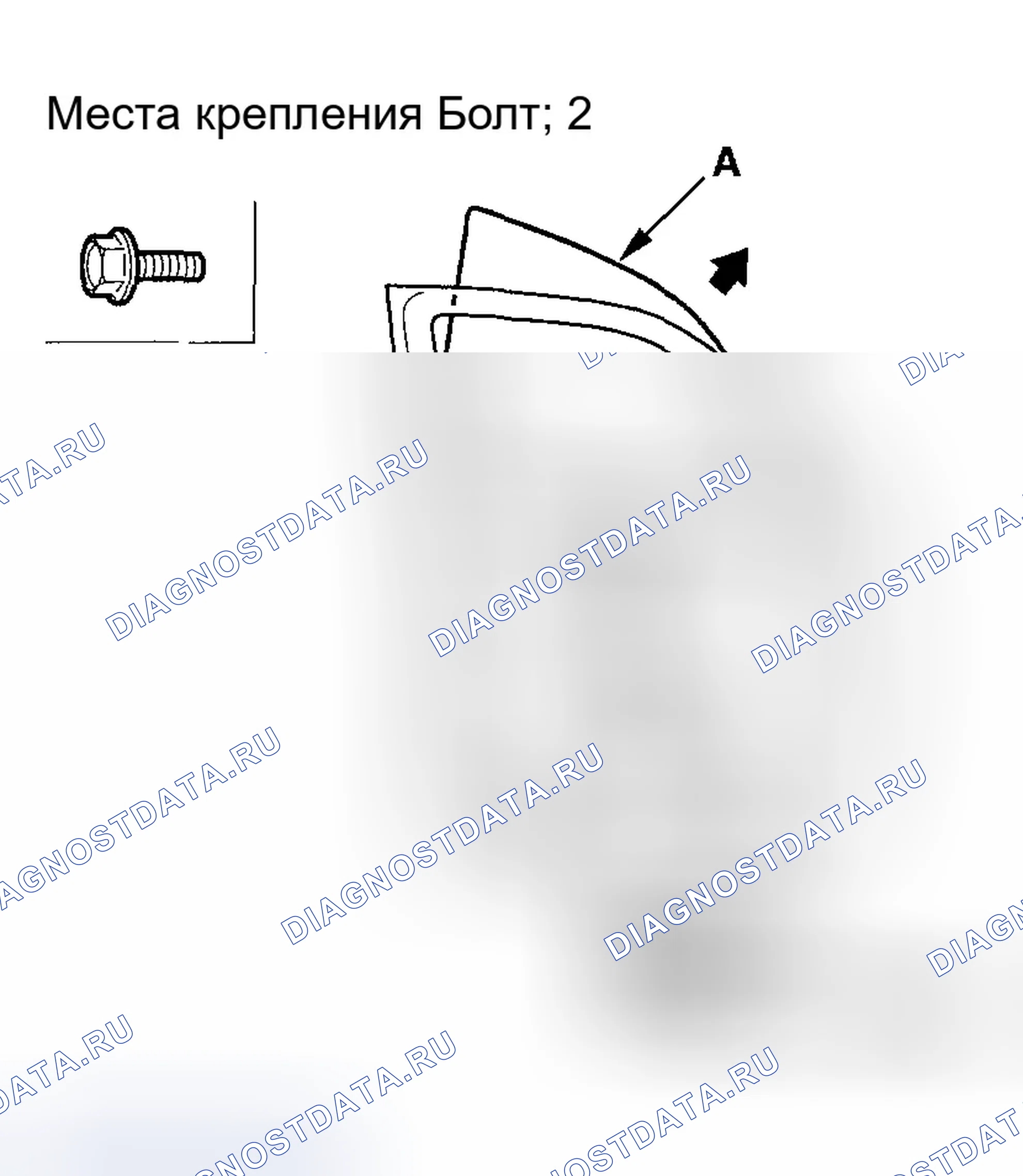 Рис. 26. Honda Ridgeline I