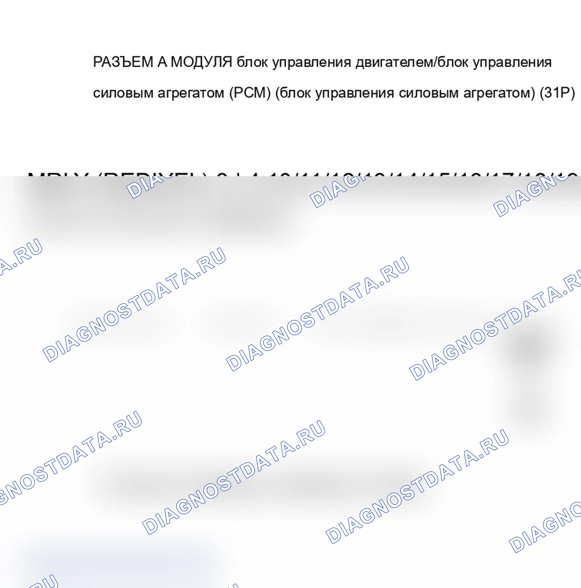Рис. 143: Неожиданное напряжение в цепи источника питания расшифровка кода ошибки P0563: блок управления двигателем/блок управления силовым агрегатом (PCM) (блок управления силовым агрегатом). Acura TL III