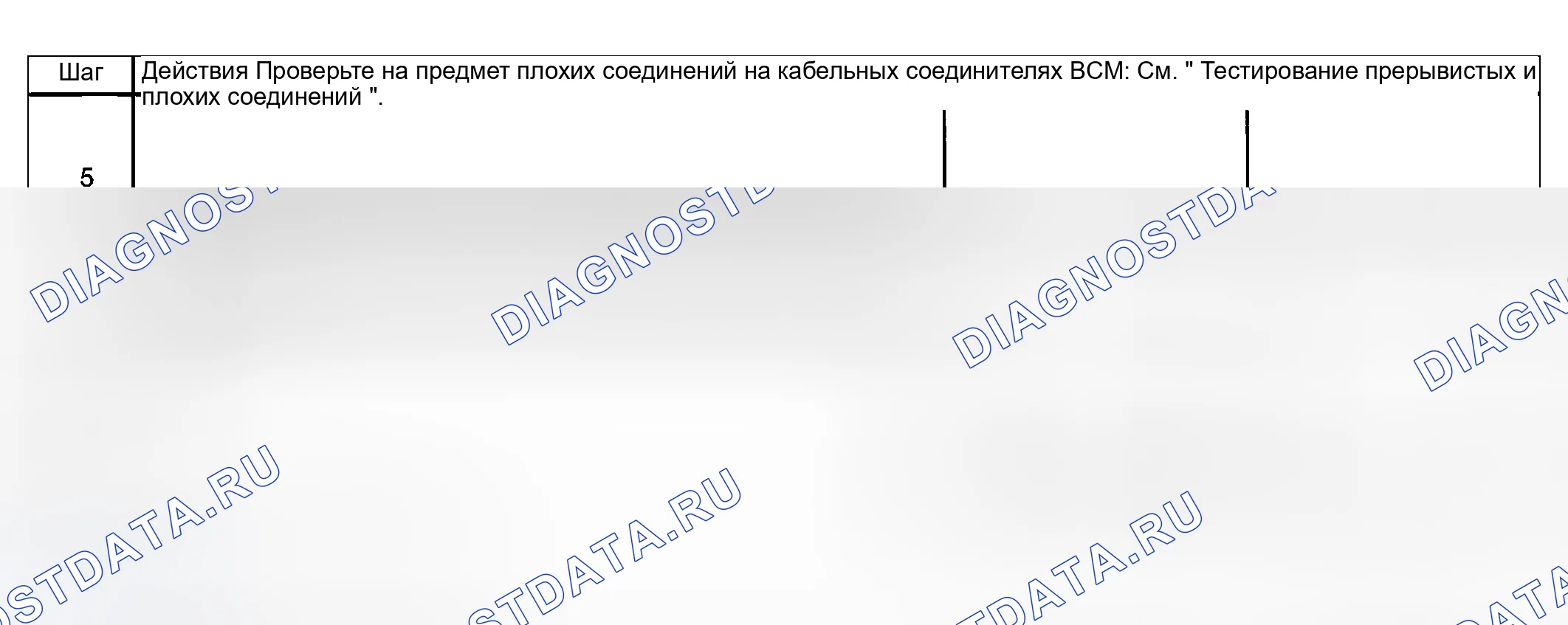 Рис. 7. Lexus LX J100 рестайлинг