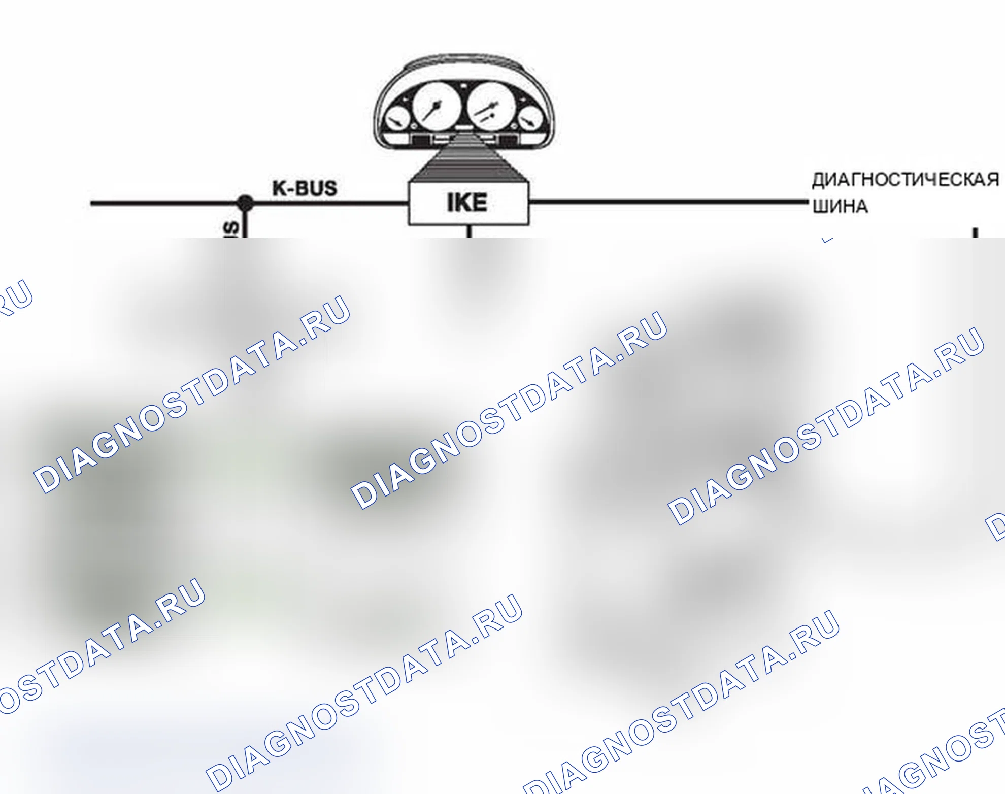 Рис. 18: Шлюзы. BMW X3 E83