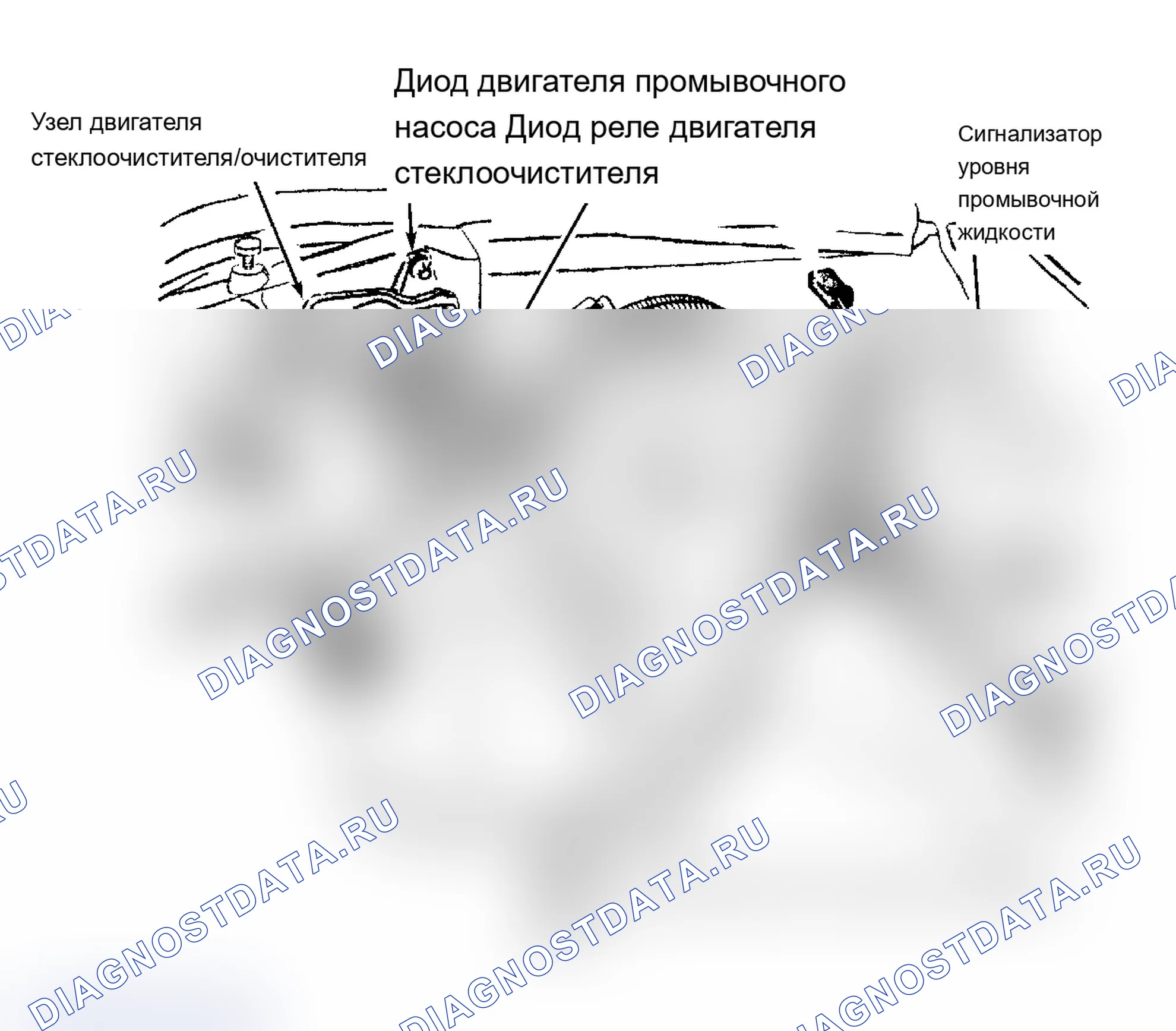 Рис. 7: Расположение компонентов (7 из 11). Chevrolet Caprice III