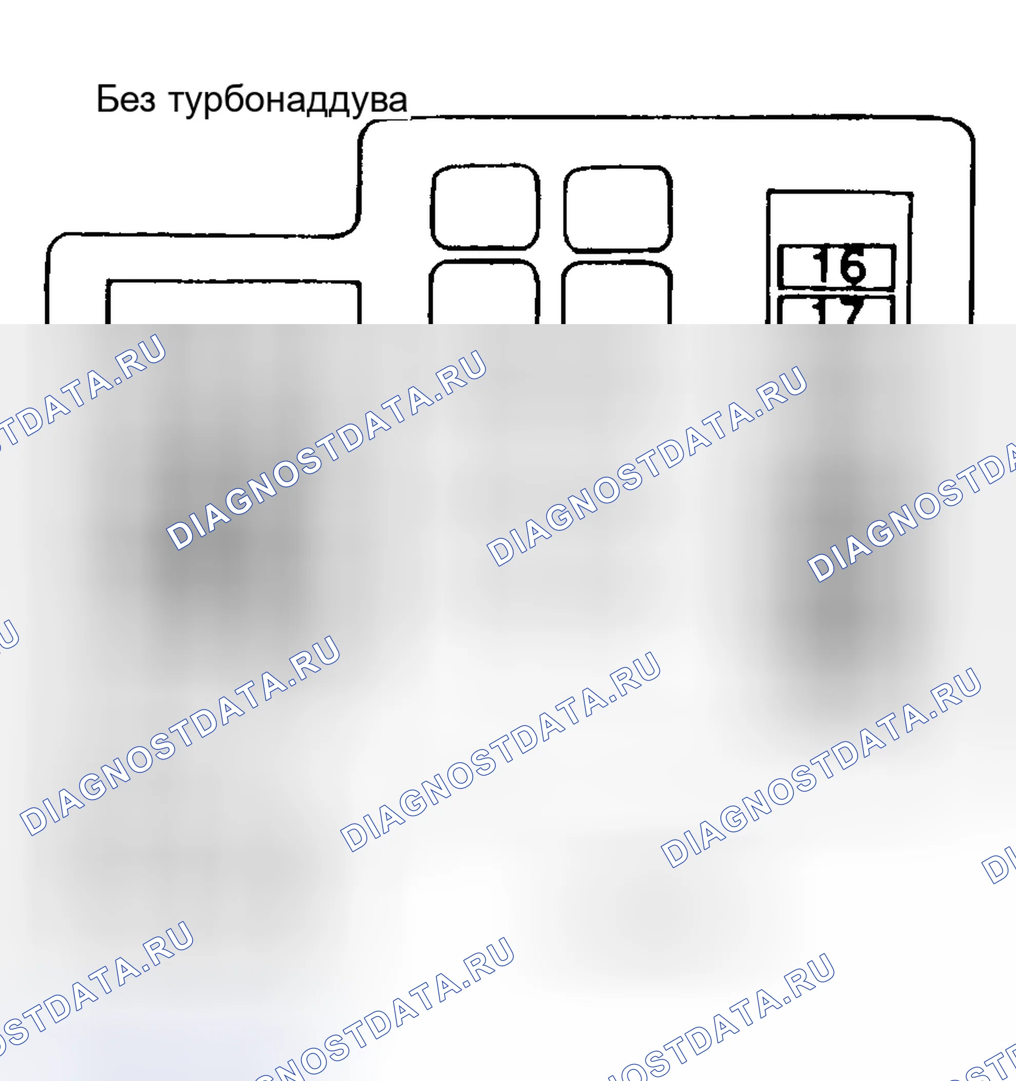 Рис. 2. Mitsubishi Eclipse II
