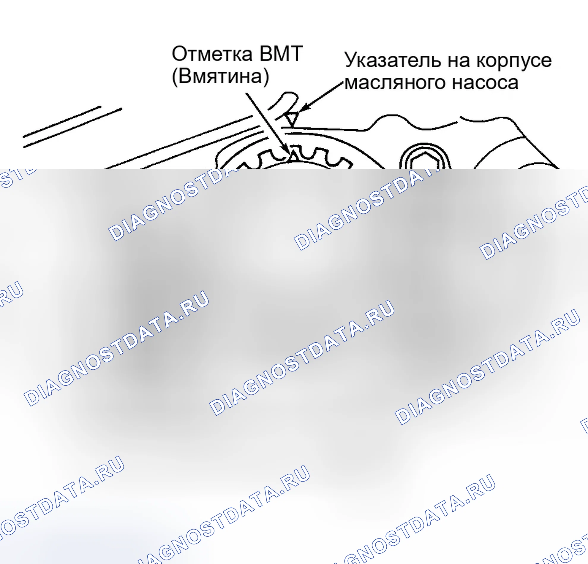 Рис. 13. Honda Prelude V