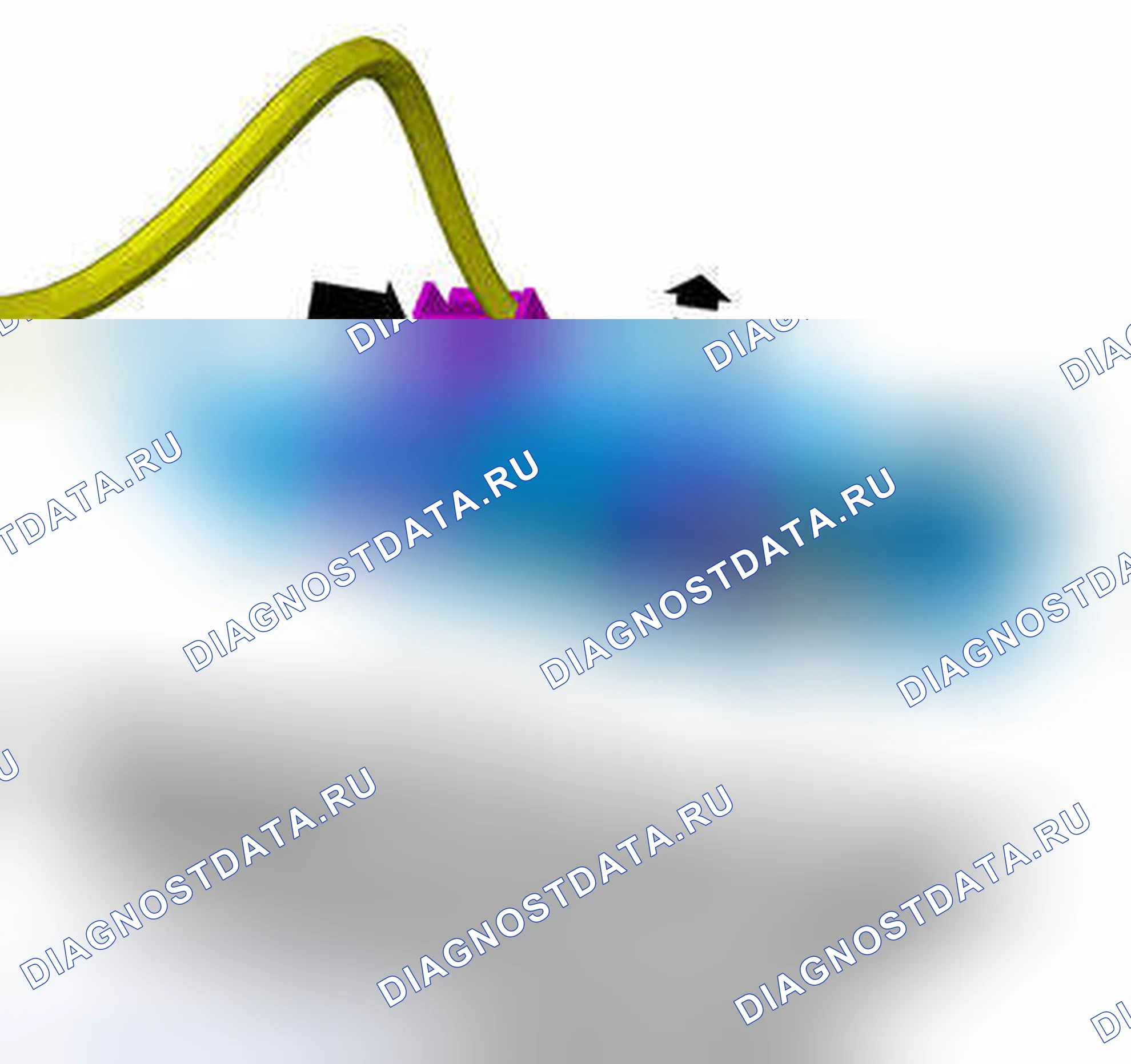 Рис. 7. Volvo S80 II рестайлинг