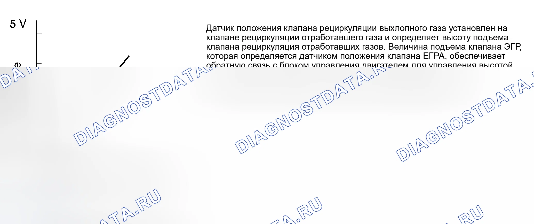Рис. 358: Описание схемы. Toyota Camry XV30