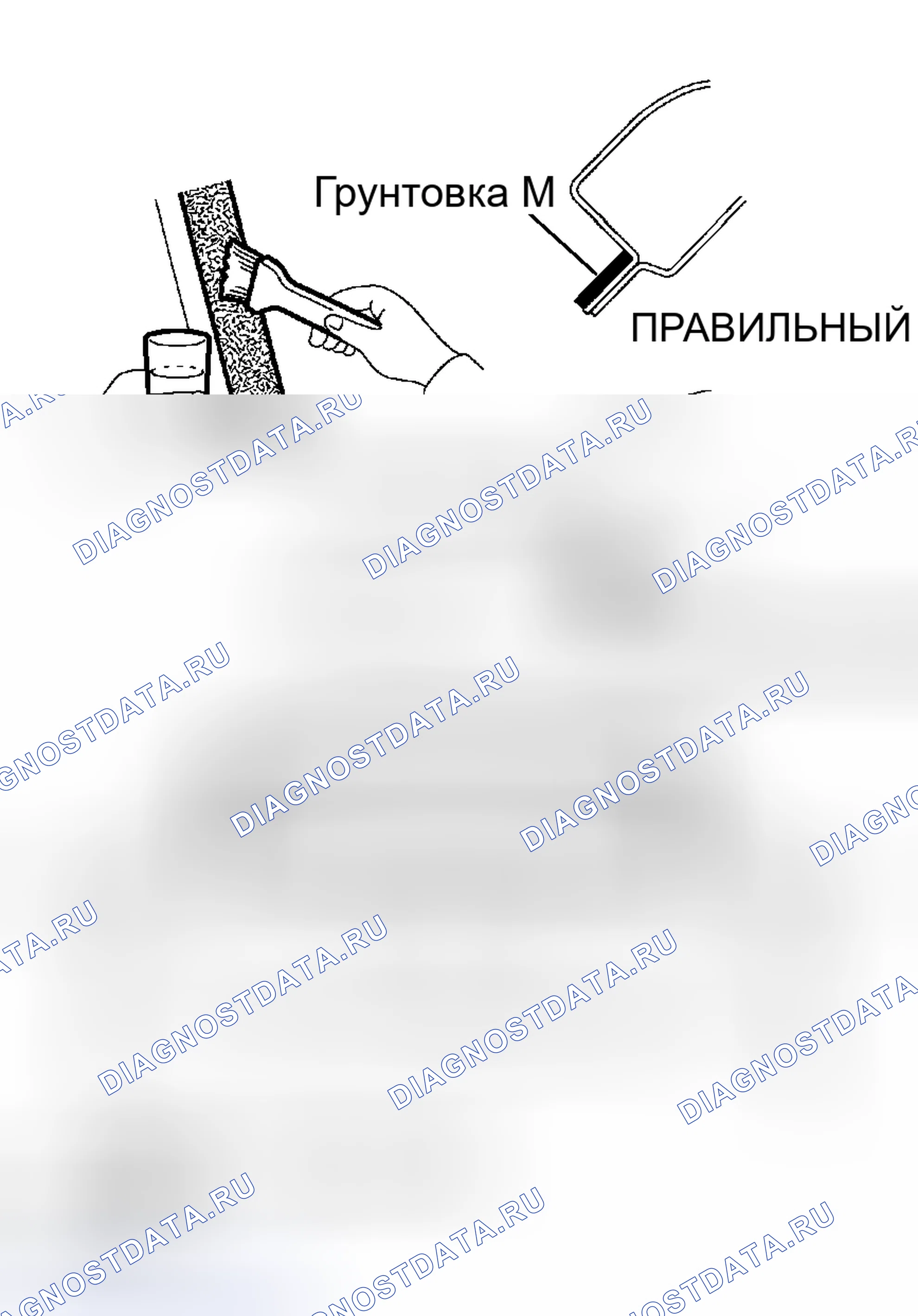 Рис. 53. Kia Sorento I