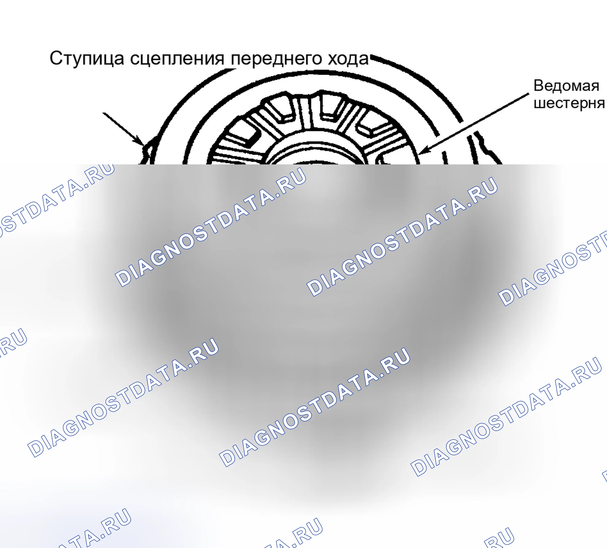 Рис. 33. Hyundai Santa Cruz I