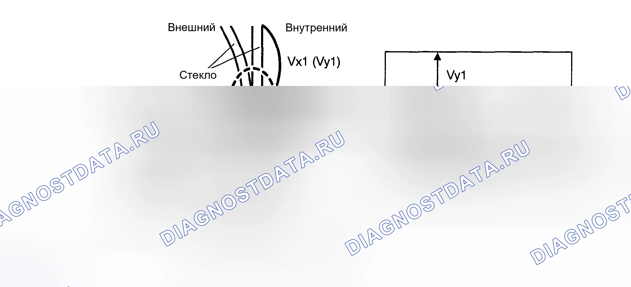 Рис. 7. Toyota Highlander I рестайлинг