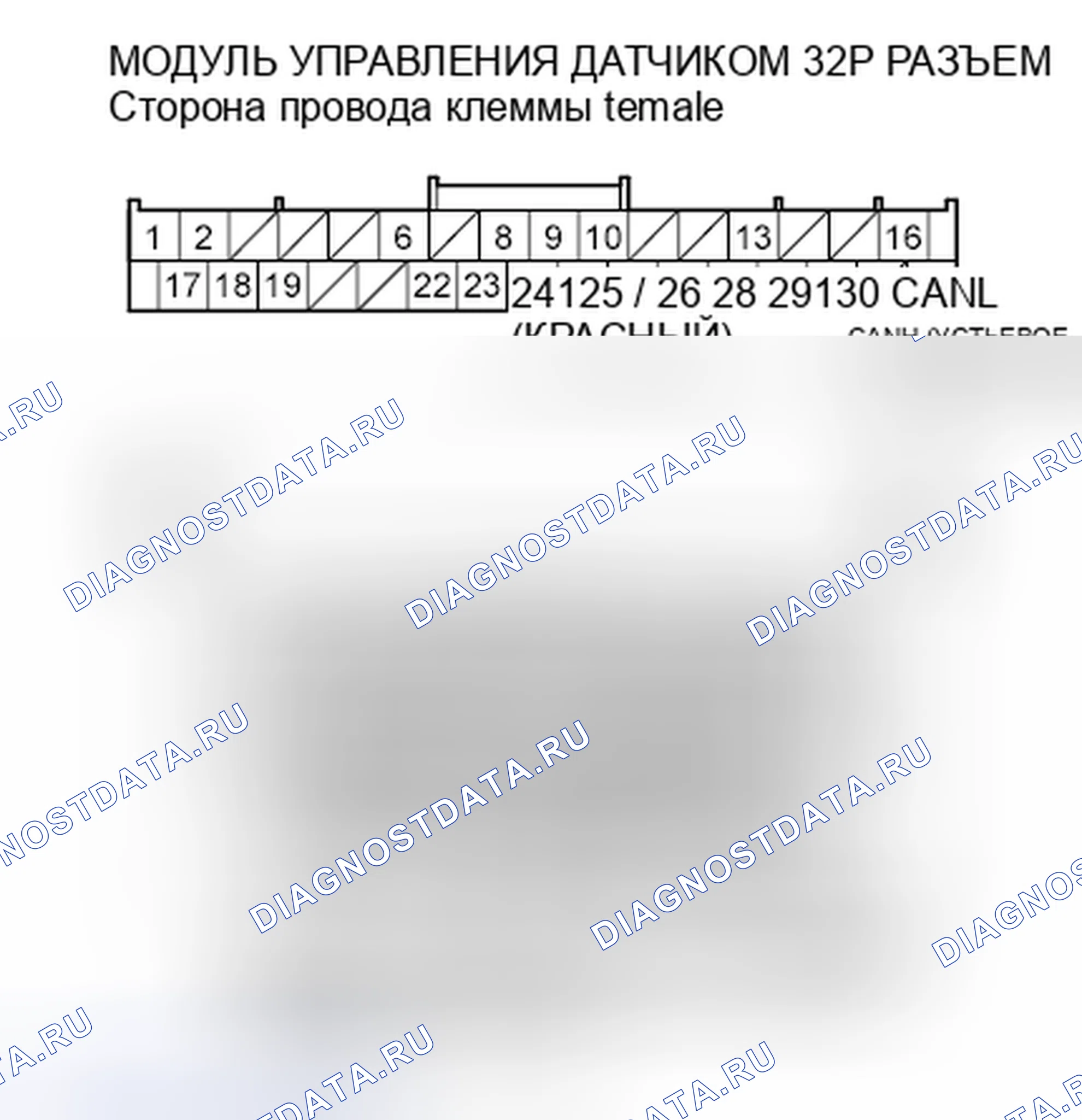Рис. 19: расшифровка кода ошибки U0100: Модуль управления датчиком потерял связь с блоком управления двигателем / блок управления силовым агрегатом (PCM) (блок управления силовым агрегатом). Honda Accord VIII