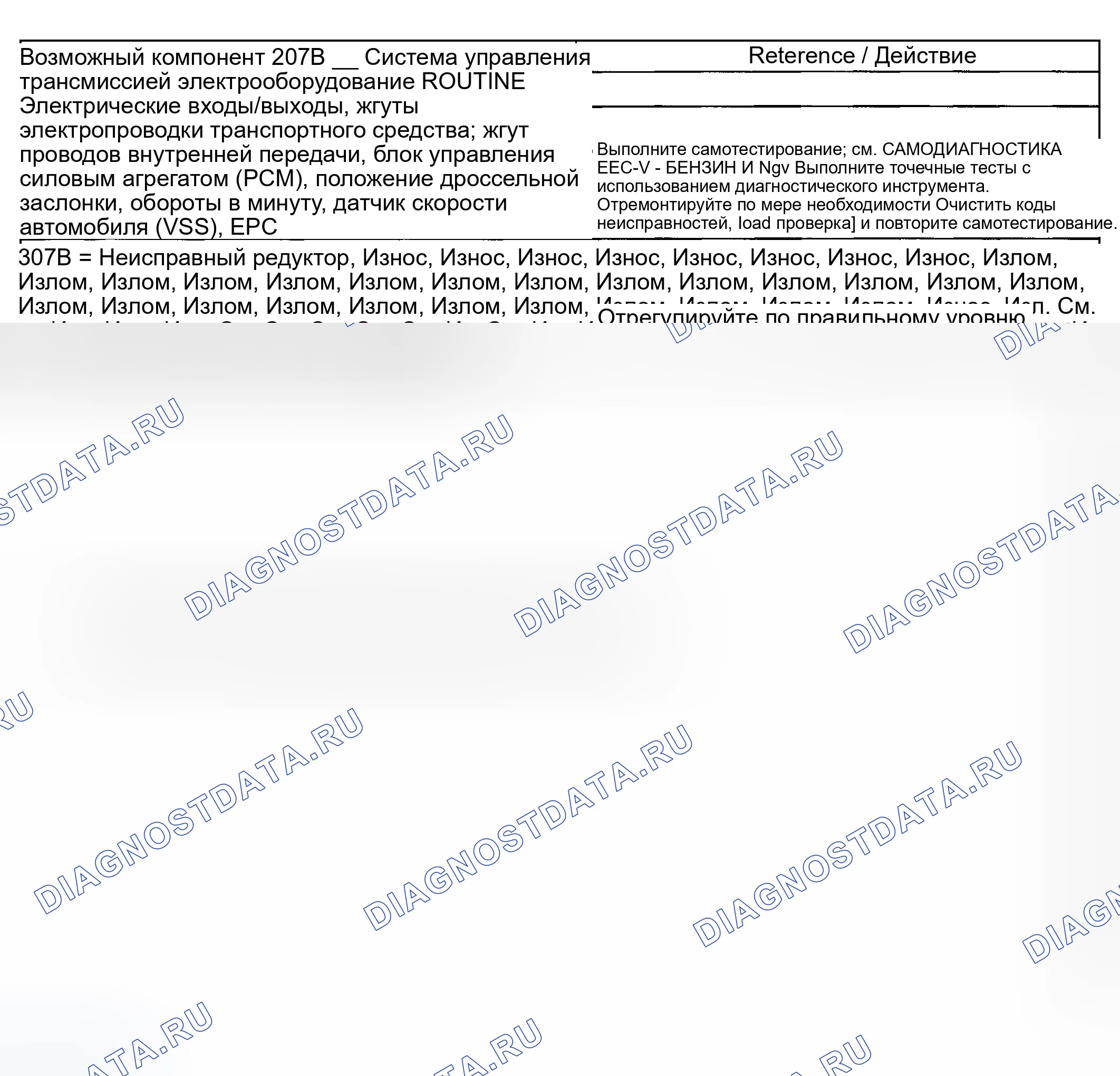 Рис. 187: Проблемы вовлеченности: Нет вперед в положении (D) и нет реверса (процедуры 207B / 307B). Ford Ranger I