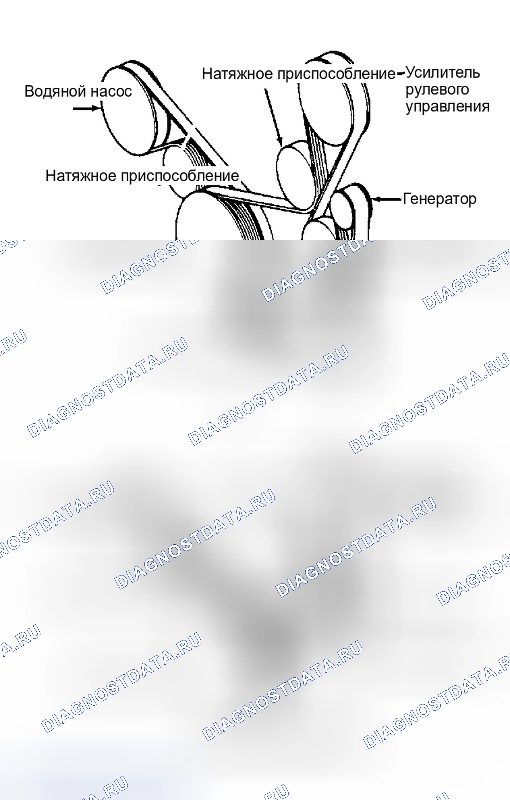 Рис. 14: ЗМЕЕВИДНАЯ ТРАССИРОВКА РЕМНЯ (ЗОНД 3.0L). Hyundai Matrix I рестайлинг 2