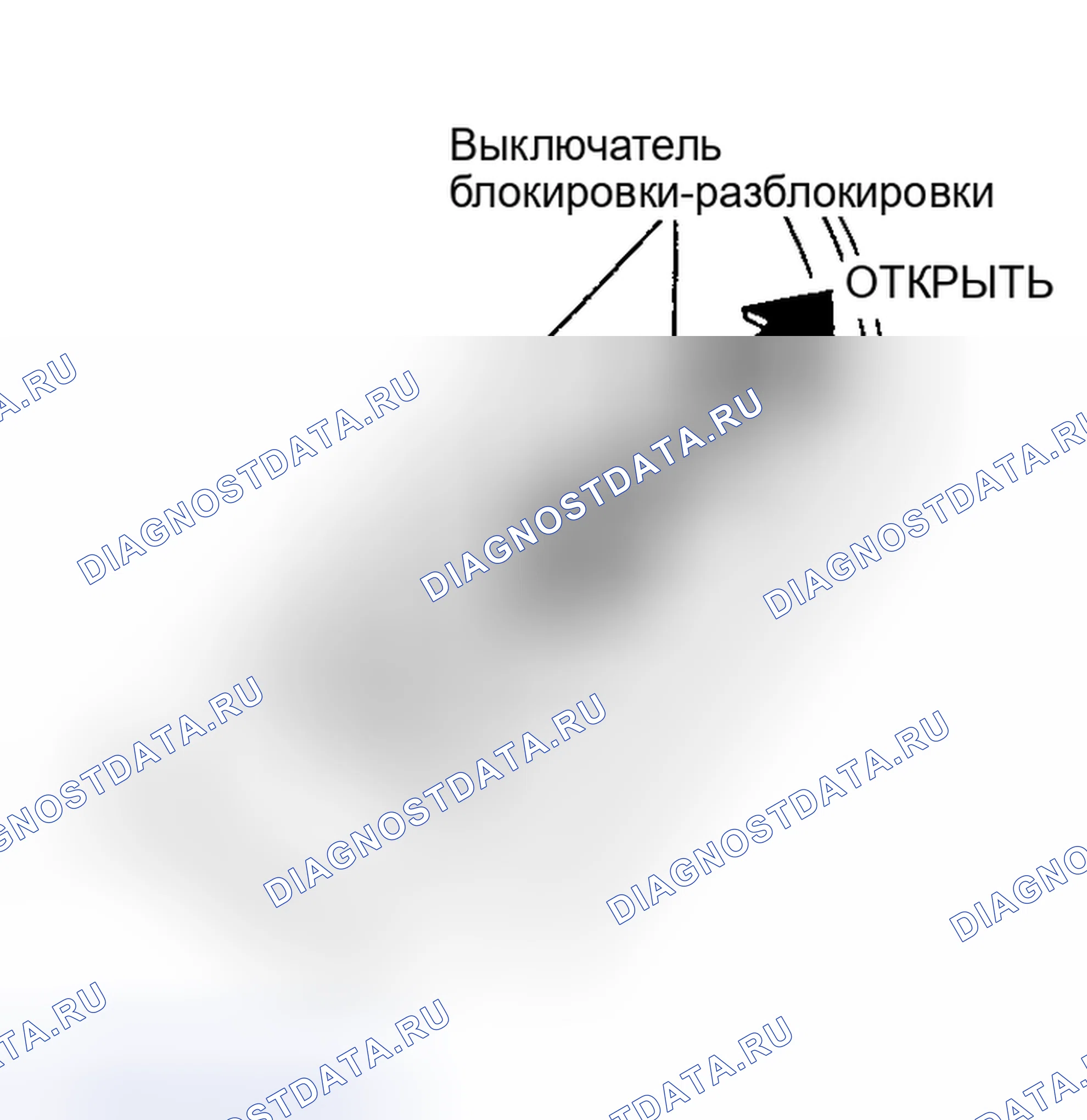 Рис. 1: БЛОКИРОВКА ДВЕРЦЫ ПИТАНИЯ. Nissan Stanza III