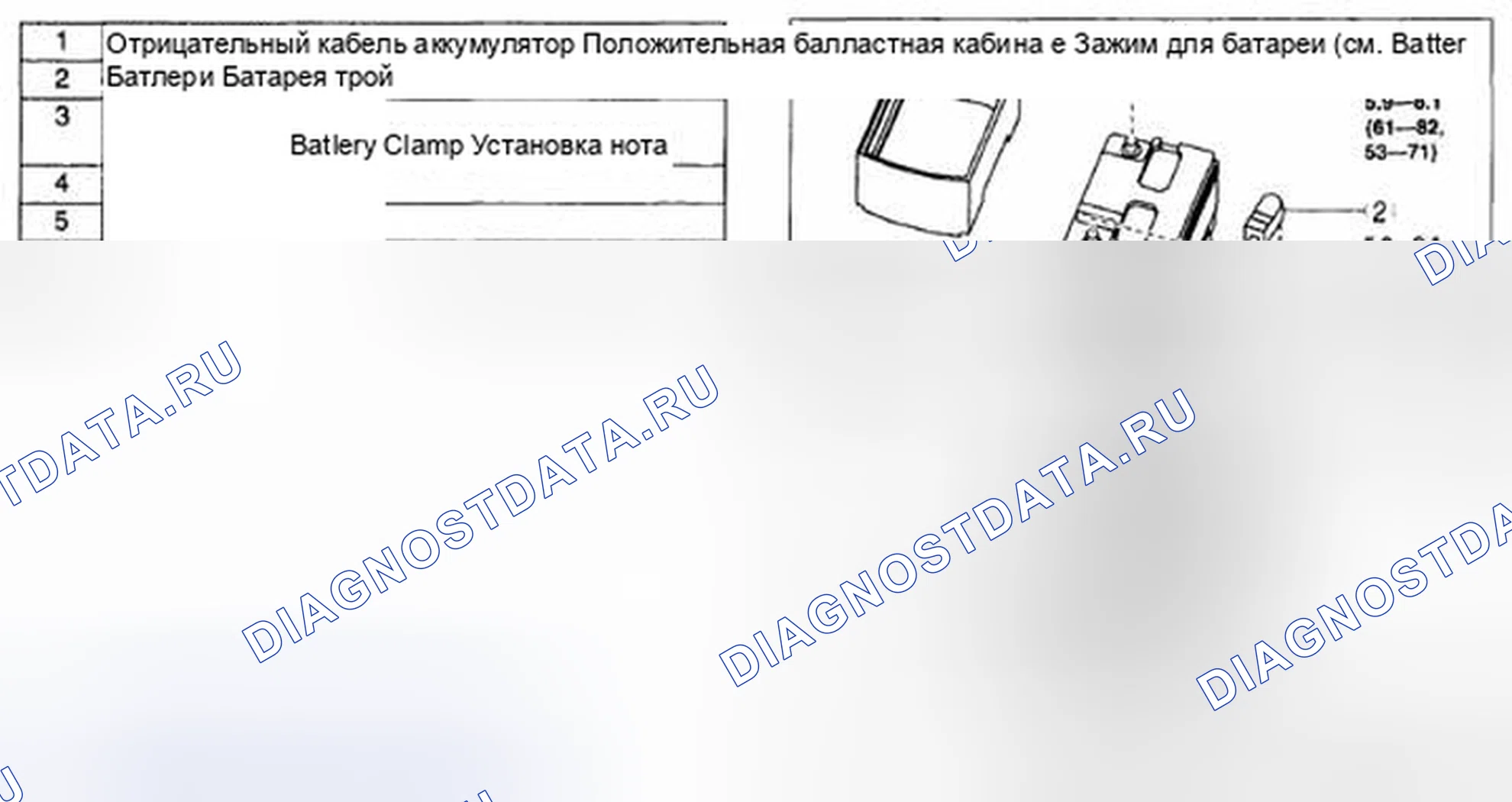 Рис. 21. Mazda 6 GH рестайлинг