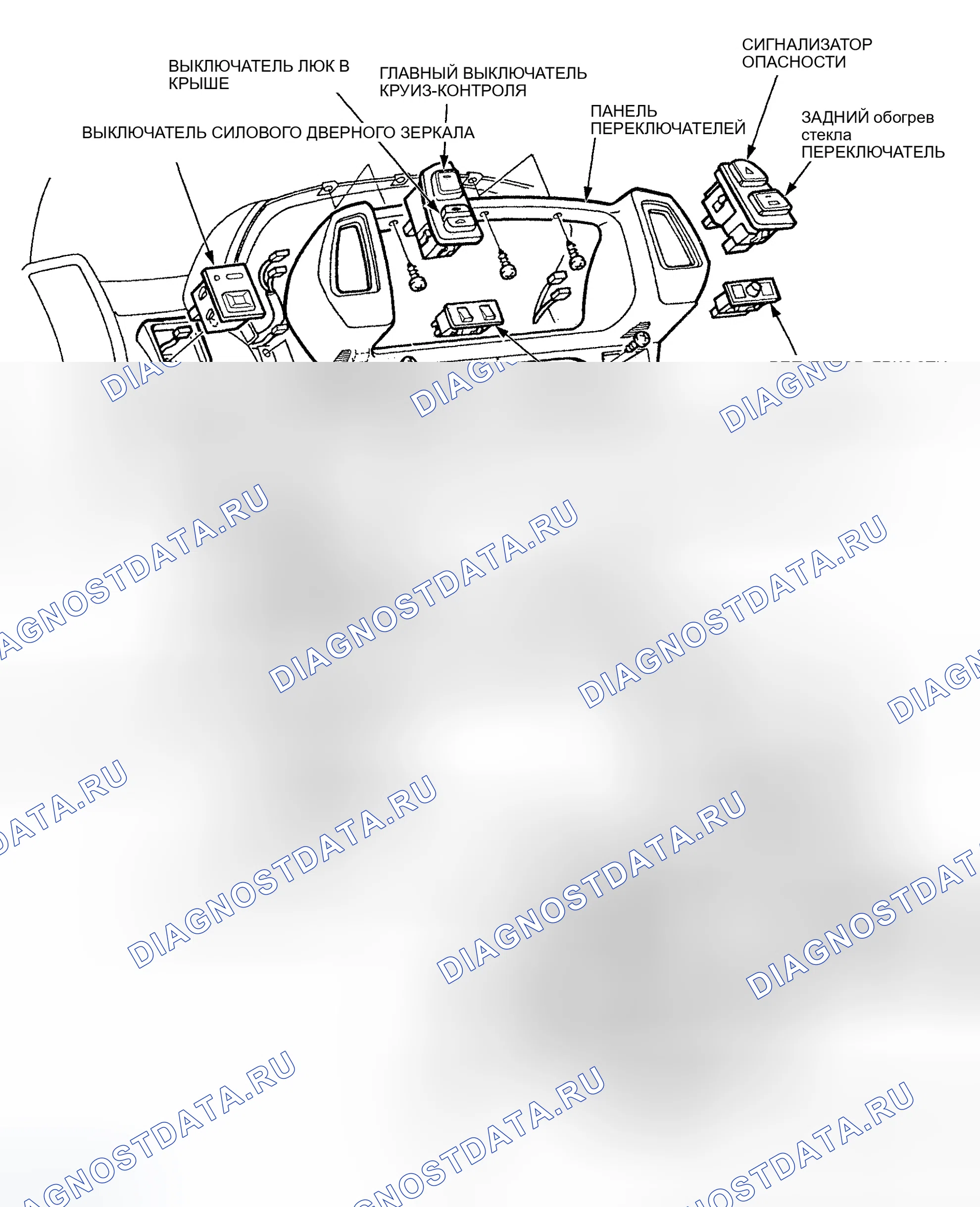 Рис. 14. Honda Civic V