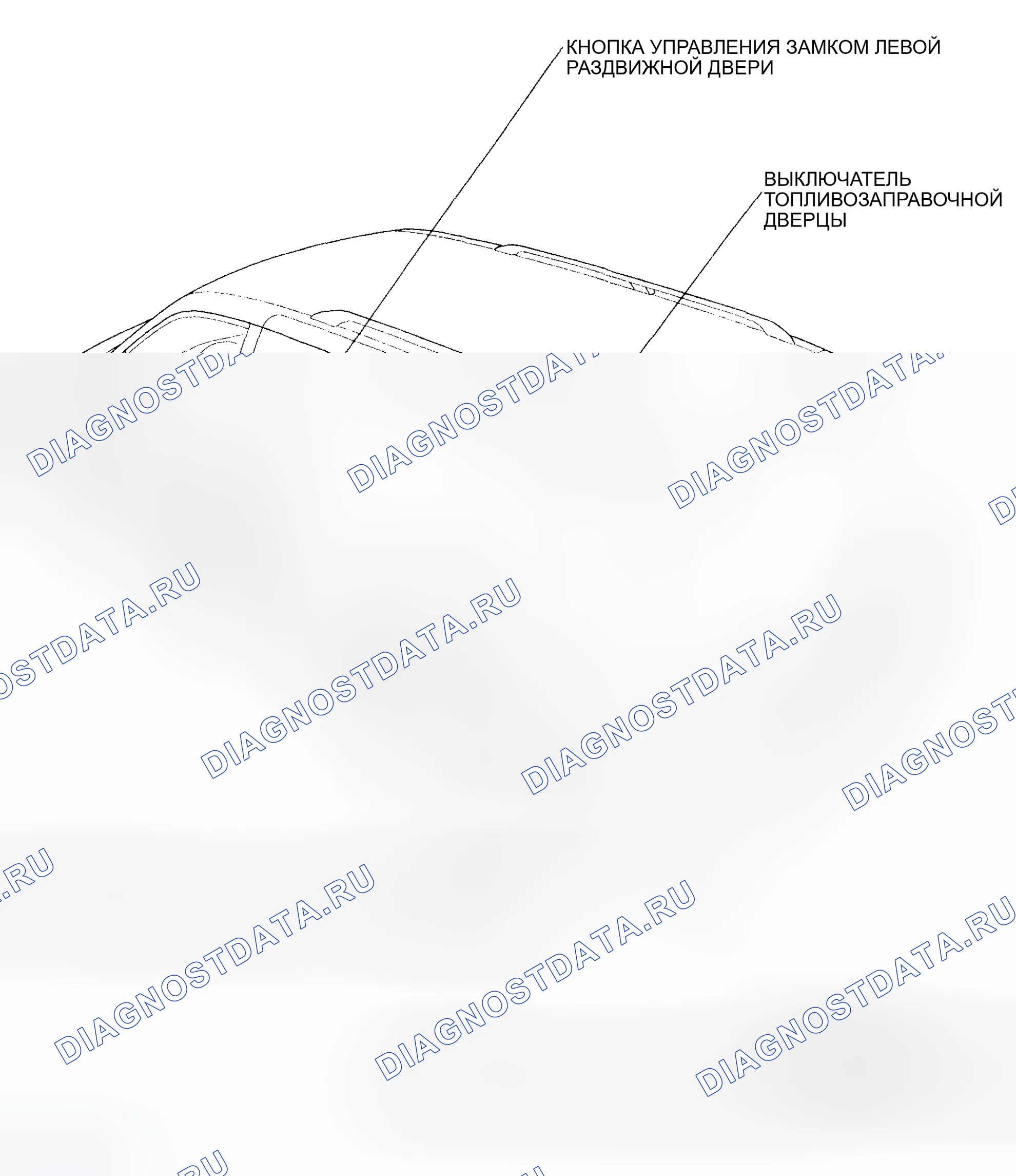 Рис. 36: Индекс местоположения компонентов. Honda Odyssey II