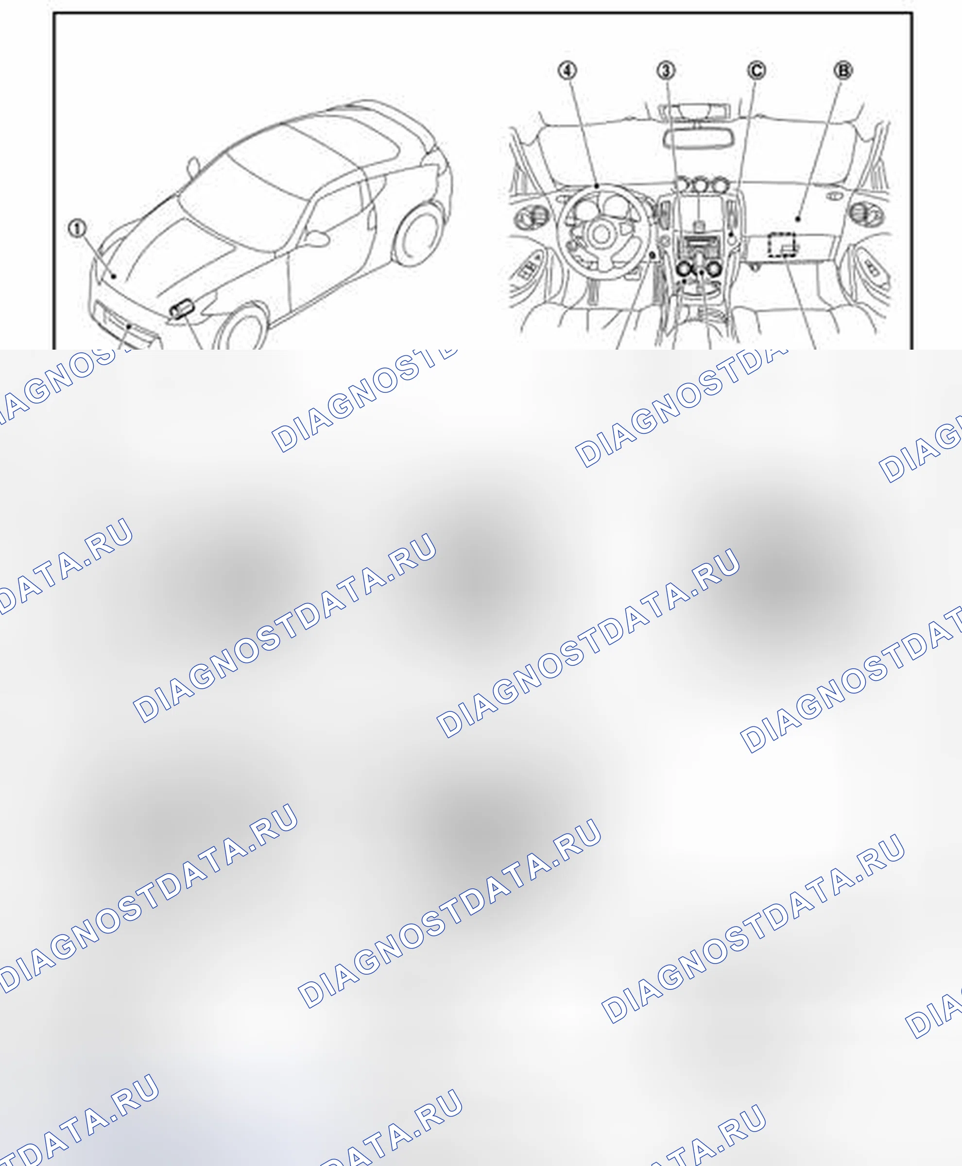 Рис. 130: Расположение компонентов. Honda MDX I