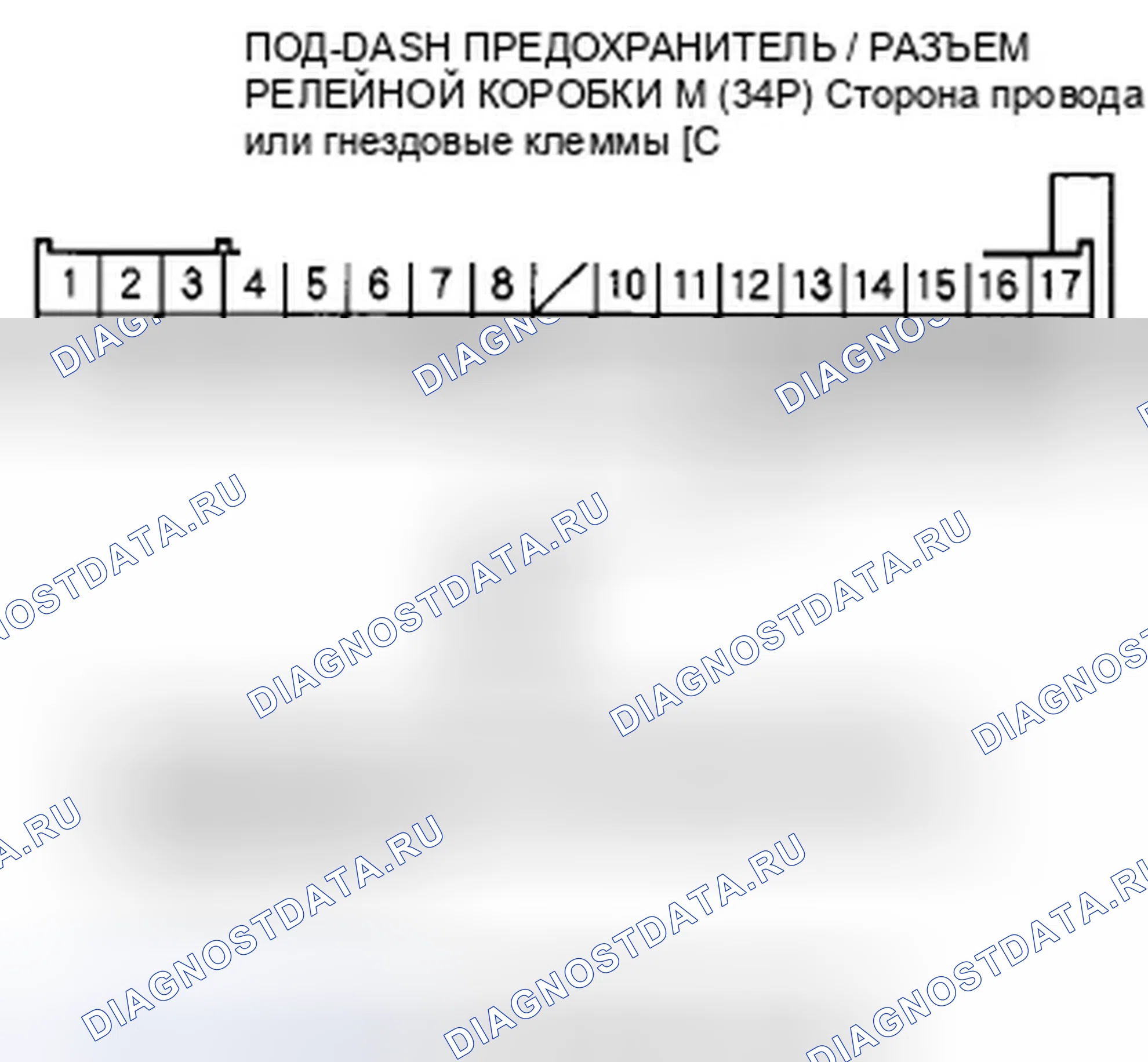 Рис. 4. Honda Insight ZE2 рестайлинг
