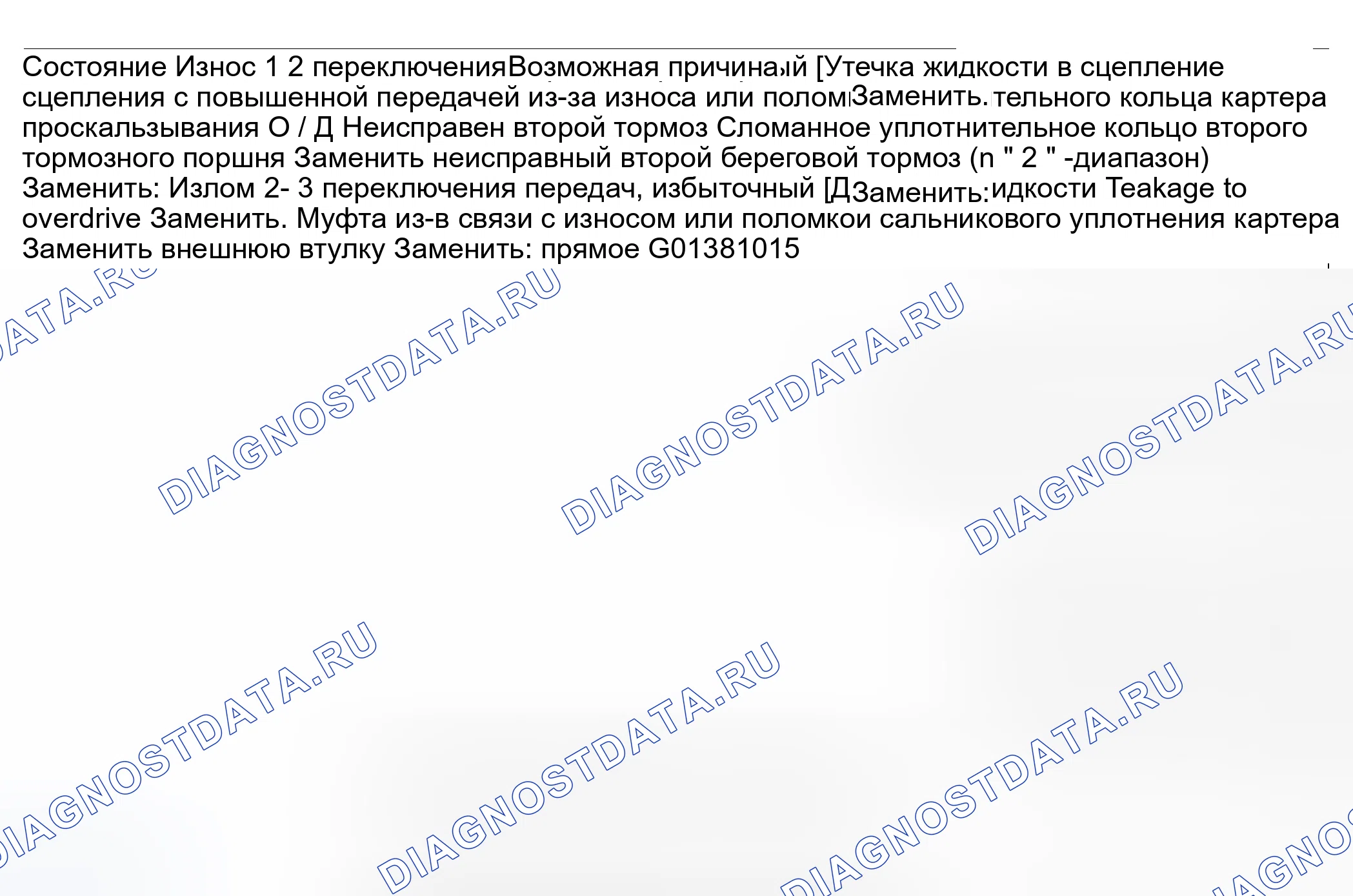 Рис. 282: Переключение передач. Suzuki Vitara I