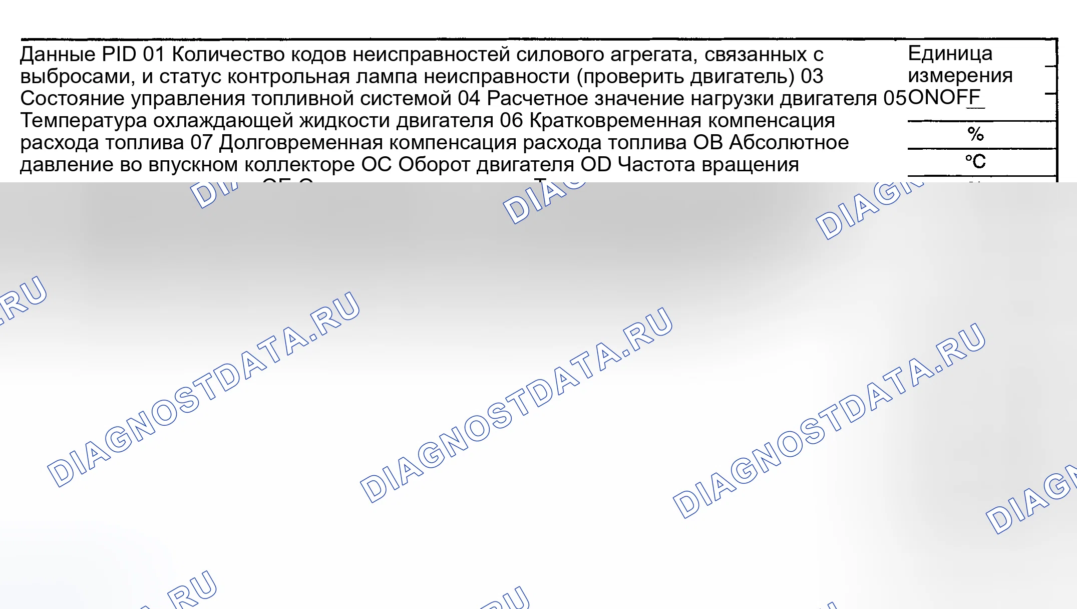 Рис. 58. Subaru Impreza WRX GD/GG рестайлинг