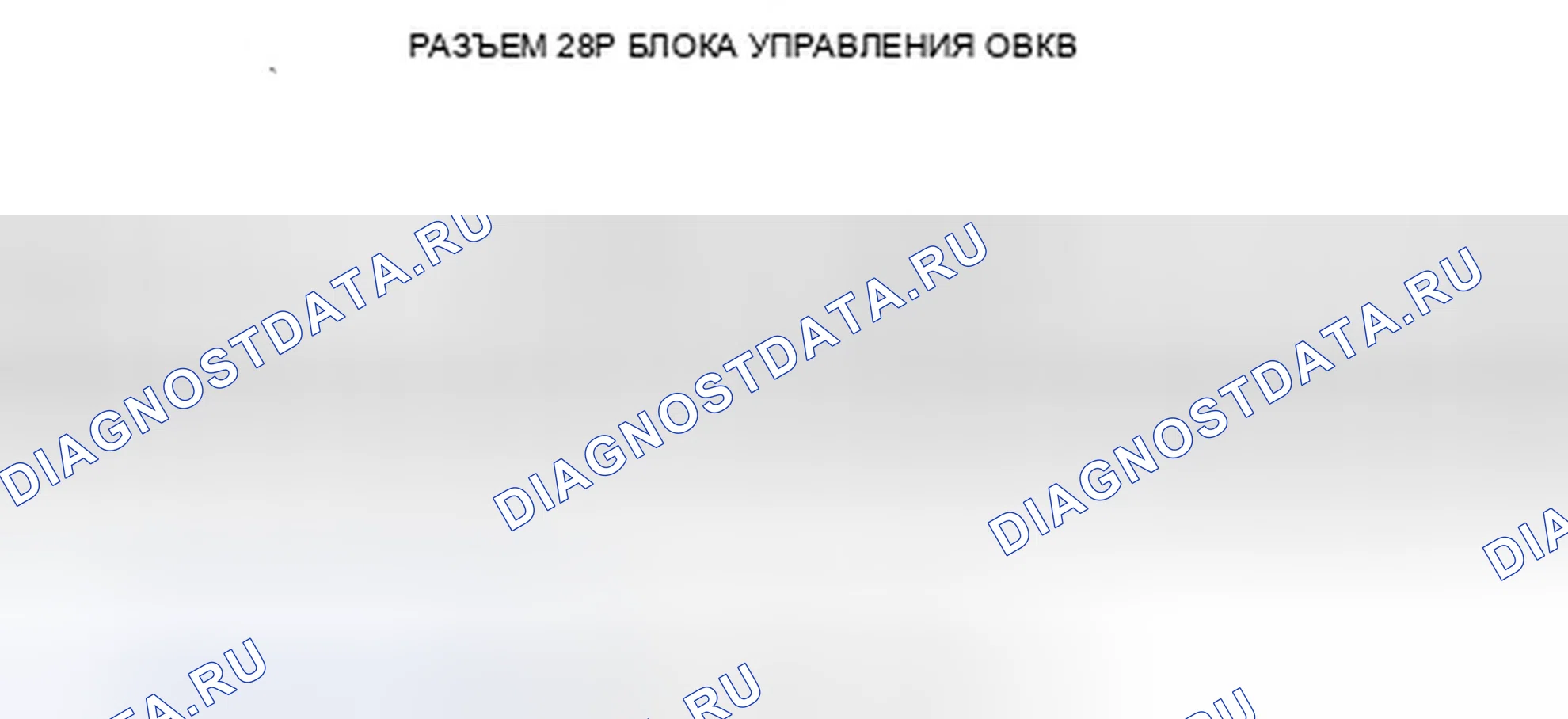 Рис. 115: Входы и выходы блока управления ОВКВ. Honda CR-V III