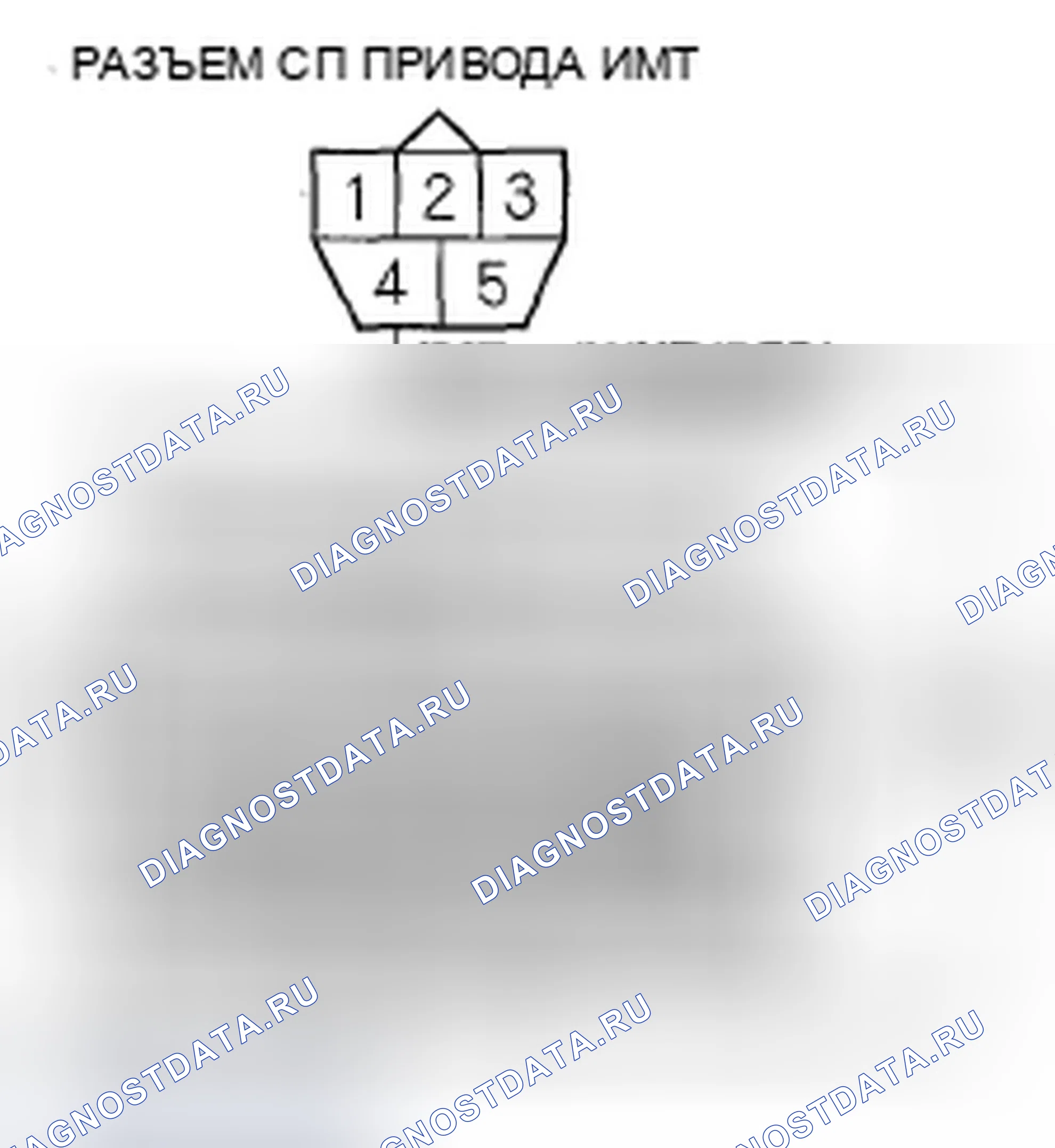 Рис. 10. Honda Odyssey IV
