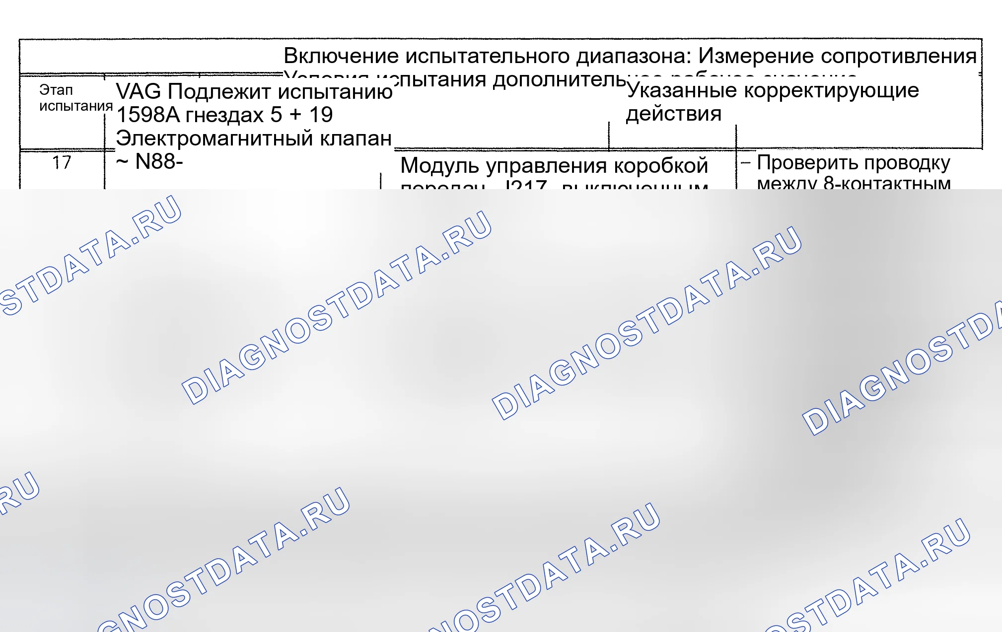 Рис. 118. Audi A6 C4