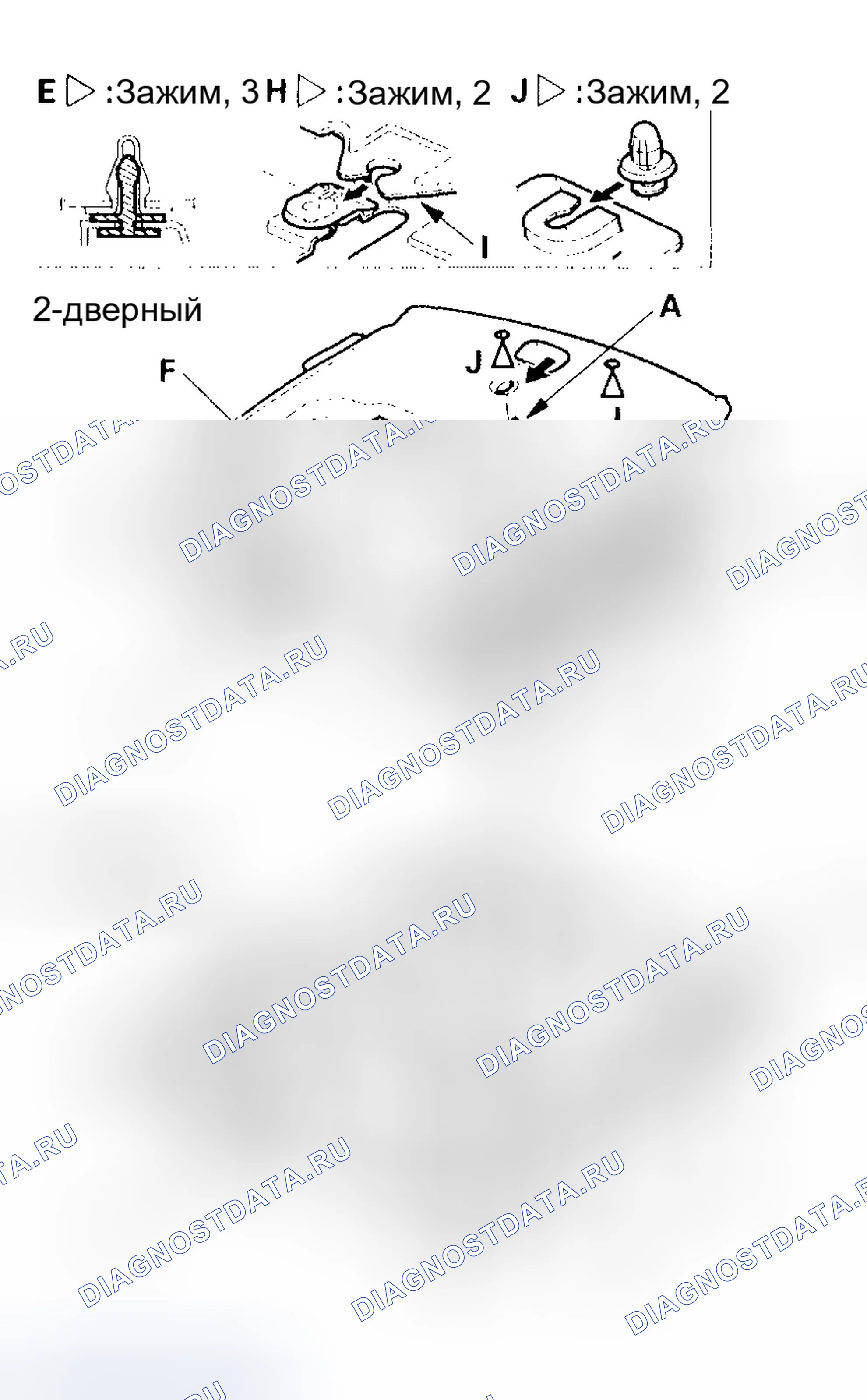 Рис. 6. Honda Civic VII