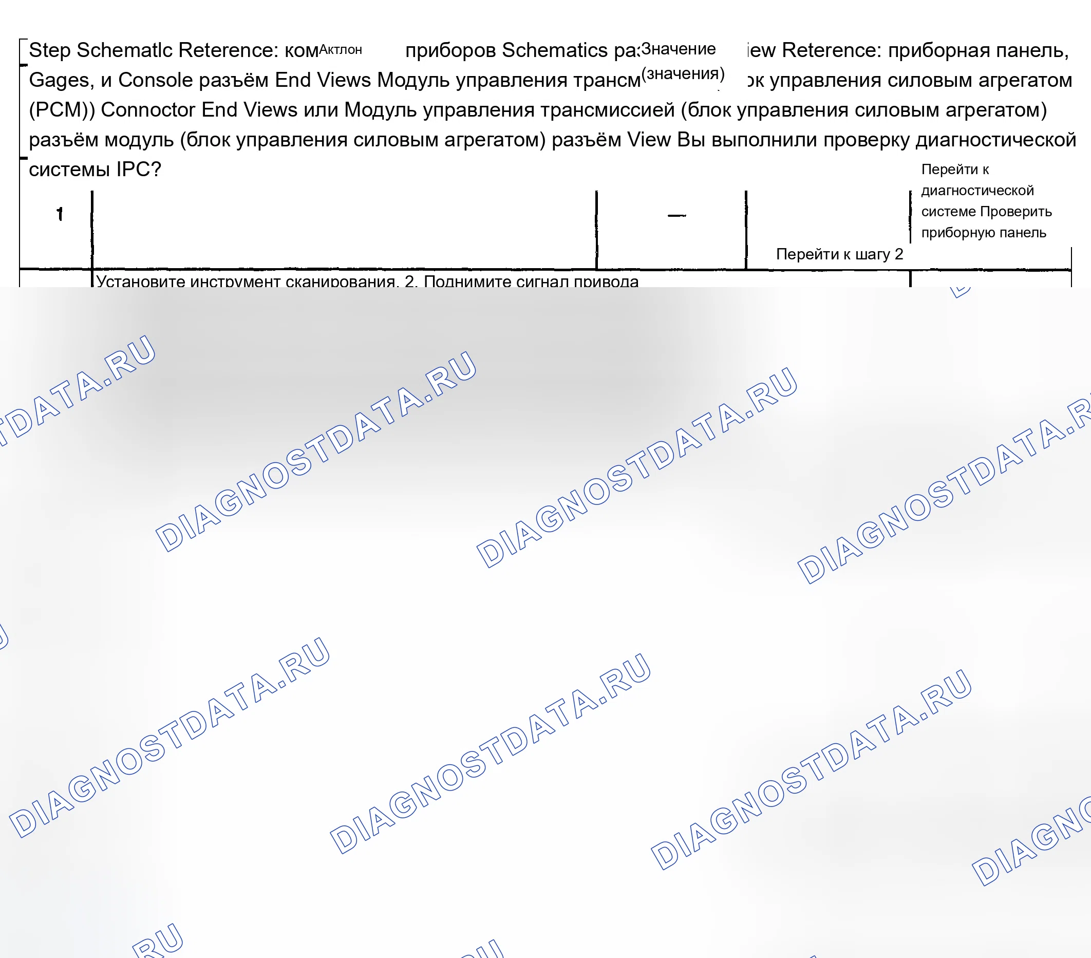 Рис. 90. Chevrolet TrailBlazer I