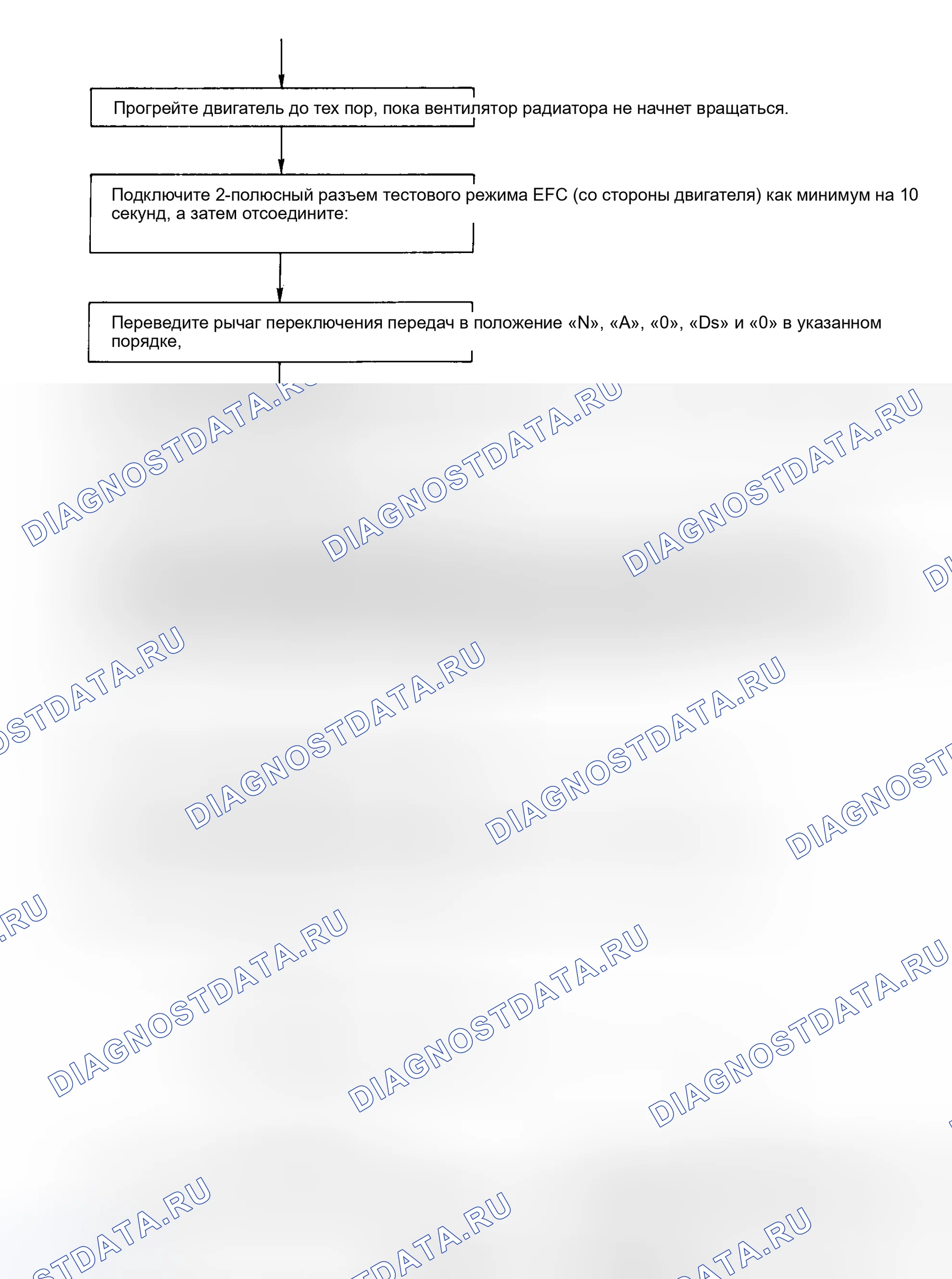 Рис. 19. Subaru Justy I рестайлинг