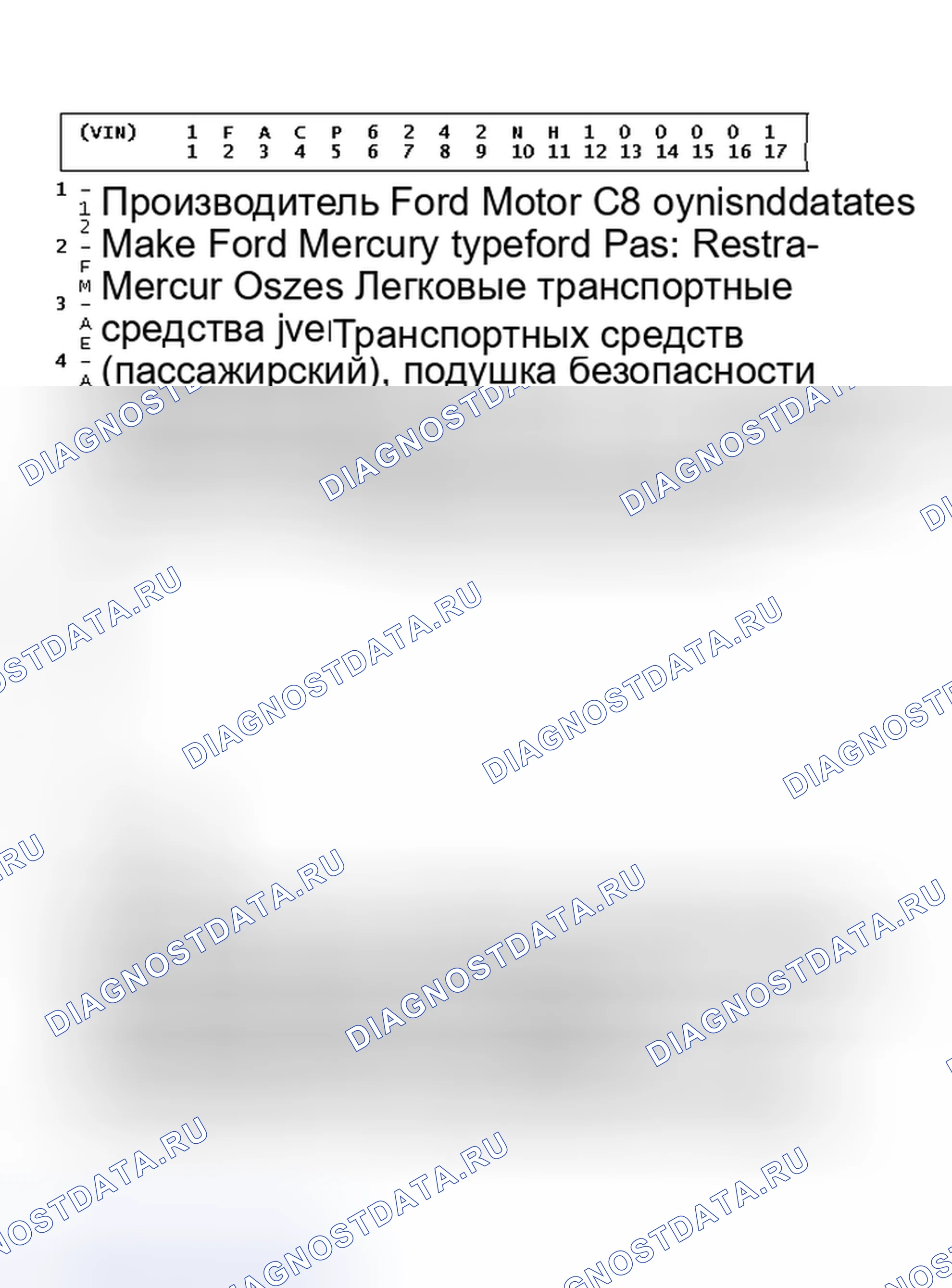 Рис. 11: Объяснение идентификатора кода VIN. Hyundai Matrix I рестайлинг 2