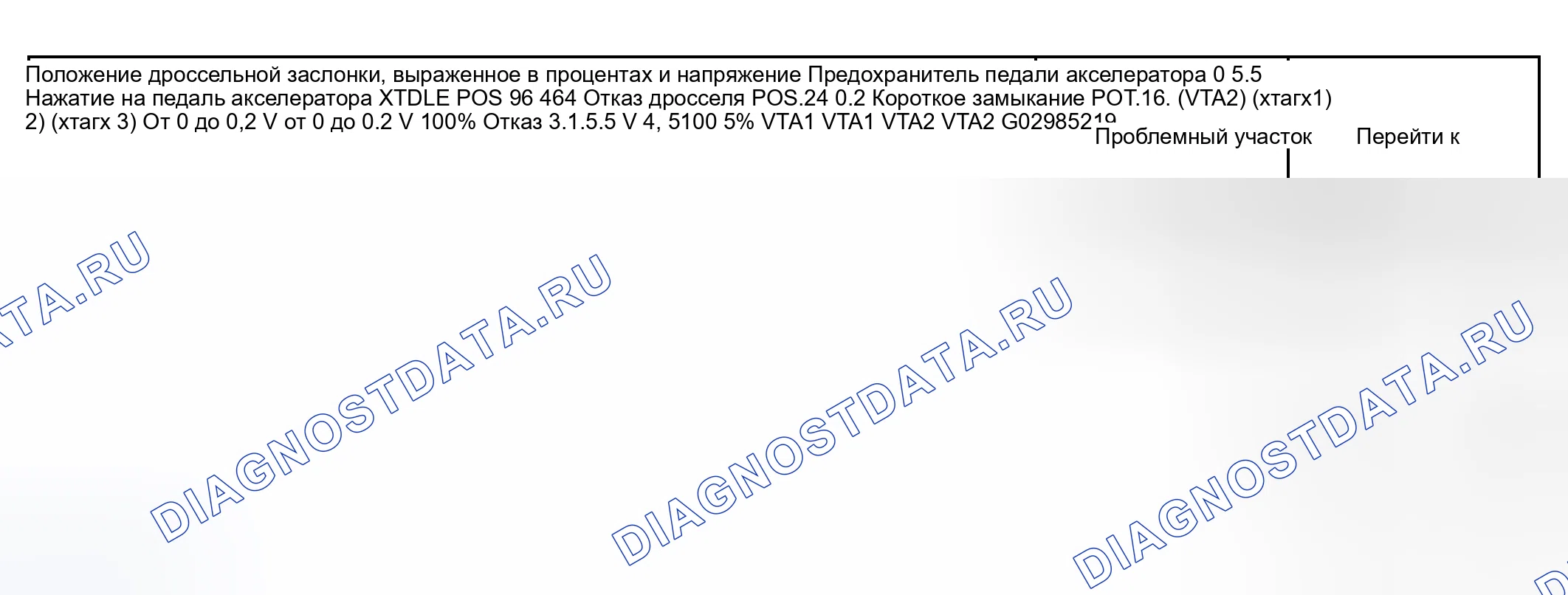 Рис. 104. Haval Xiaolong Max I