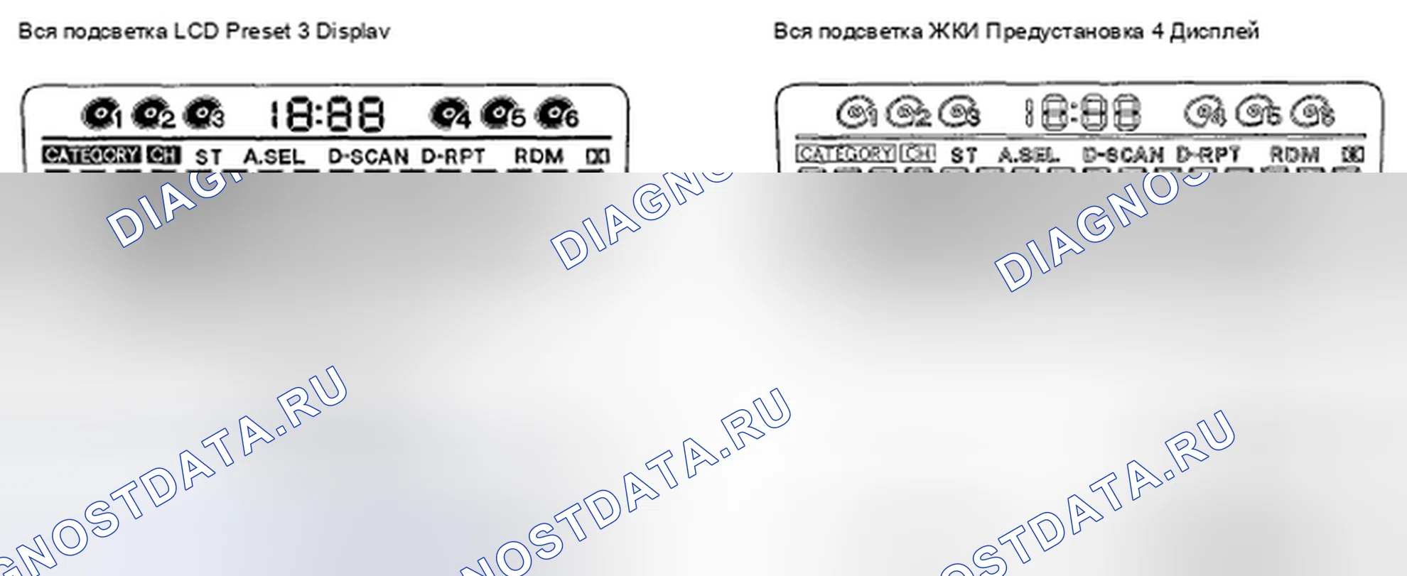 Рис. 133. Honda Accord VII