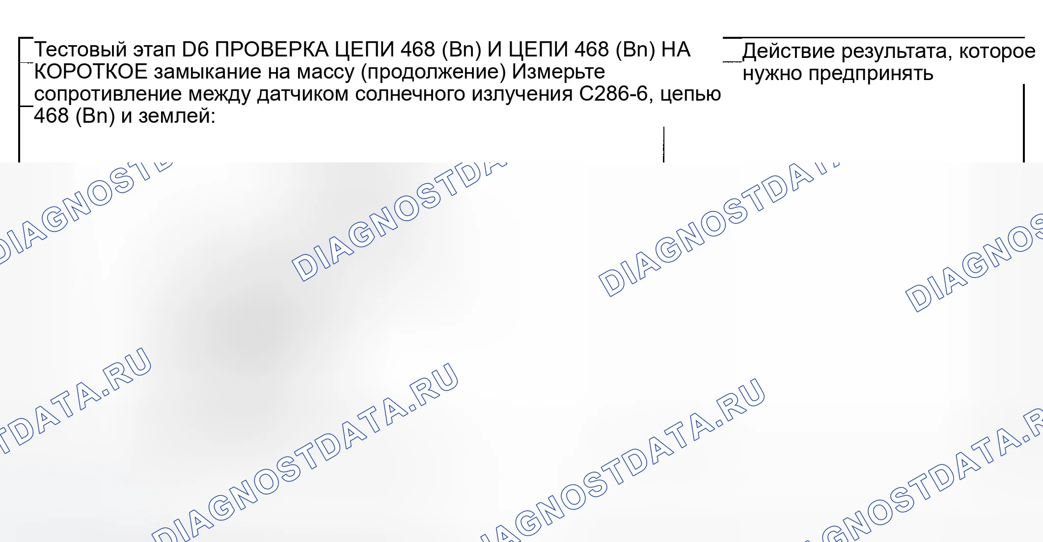 Рис. 243. Ford Explorer III