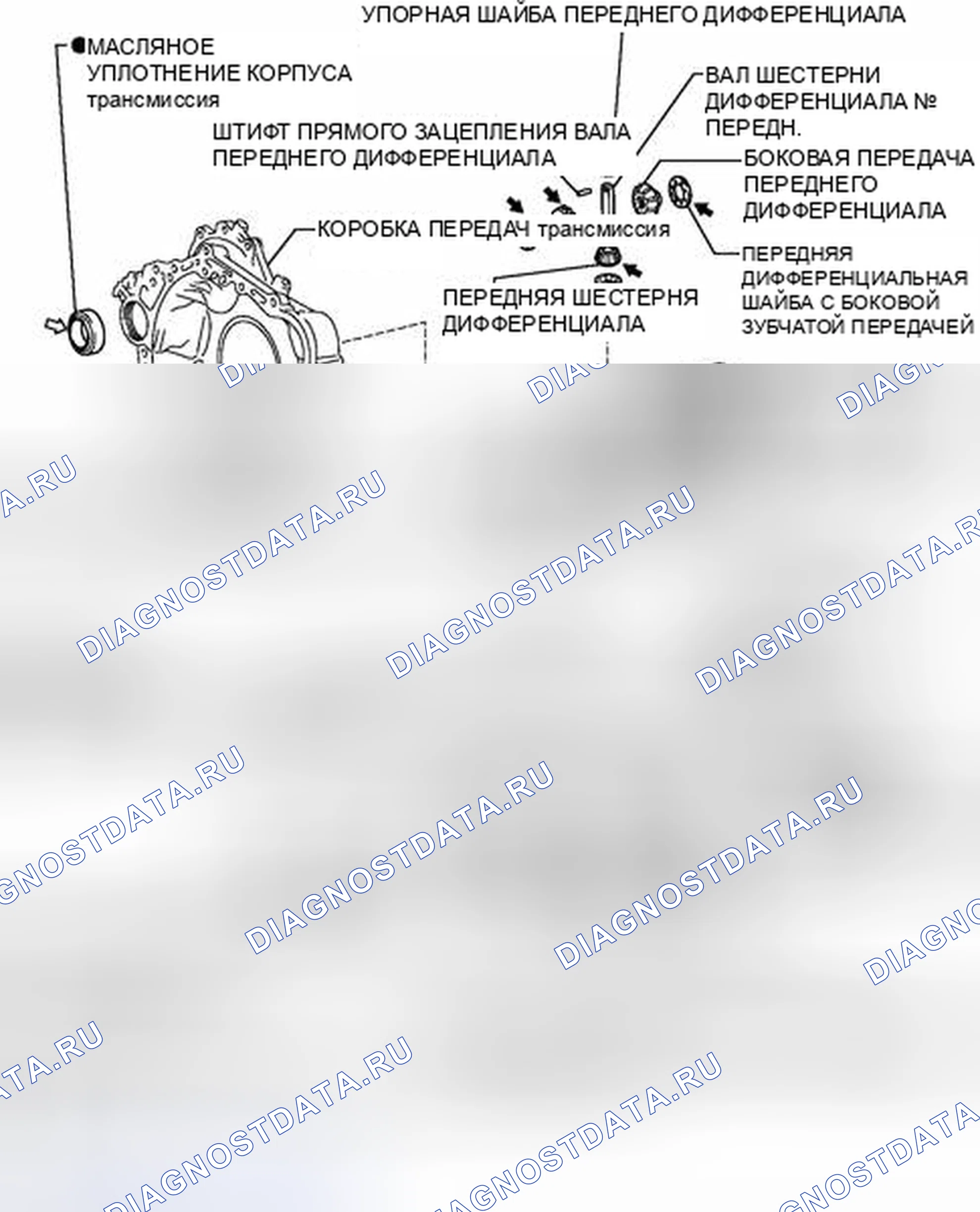 Рис. 581: ИЛЛЮСТРАЦИЯ. Toyota Matrix E140