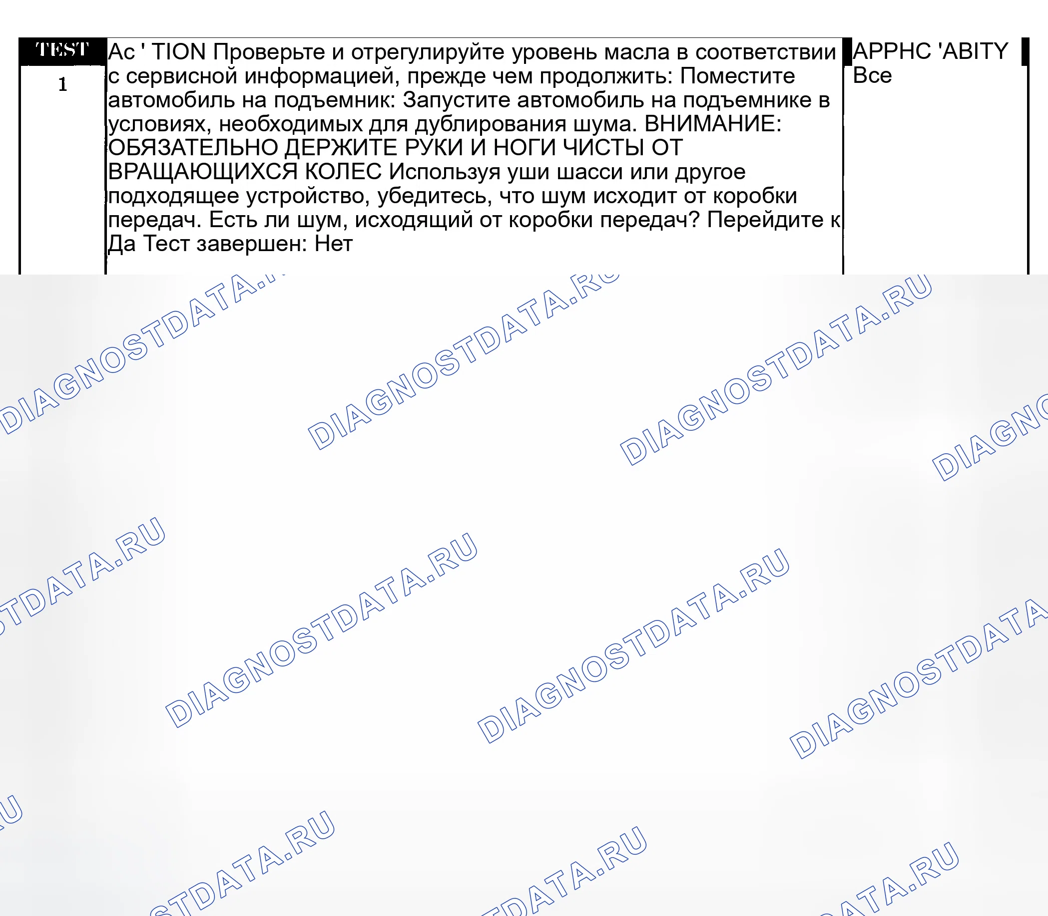 Рис. 605: Диагностические процедуры. Dodge Grand Caravan IV