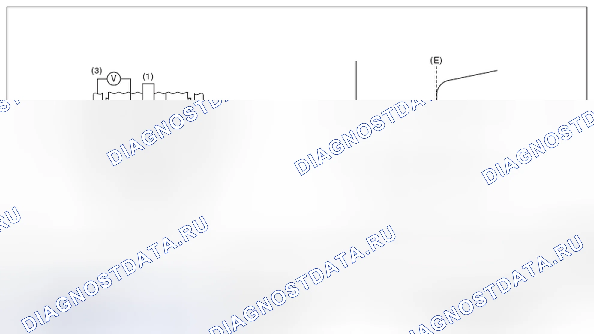 Рис. 151: ОПИСАНИЕ КОМПОНЕНТОВ. Subaru Legacy BM/BR рестайлинг