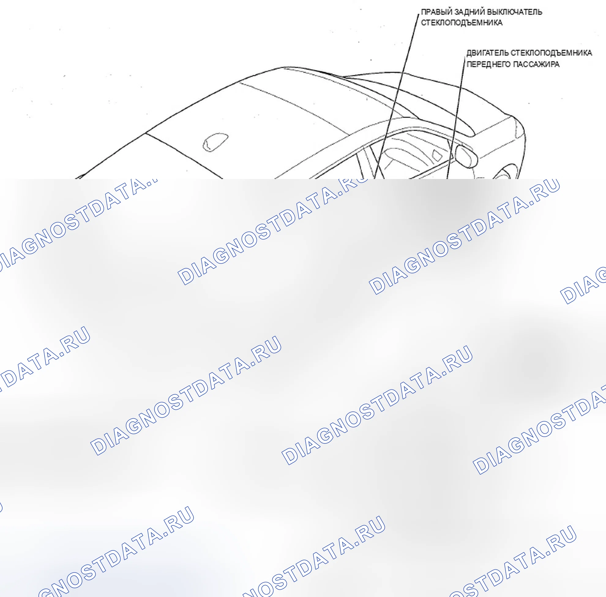 Рис. 2. Acura ZDX I