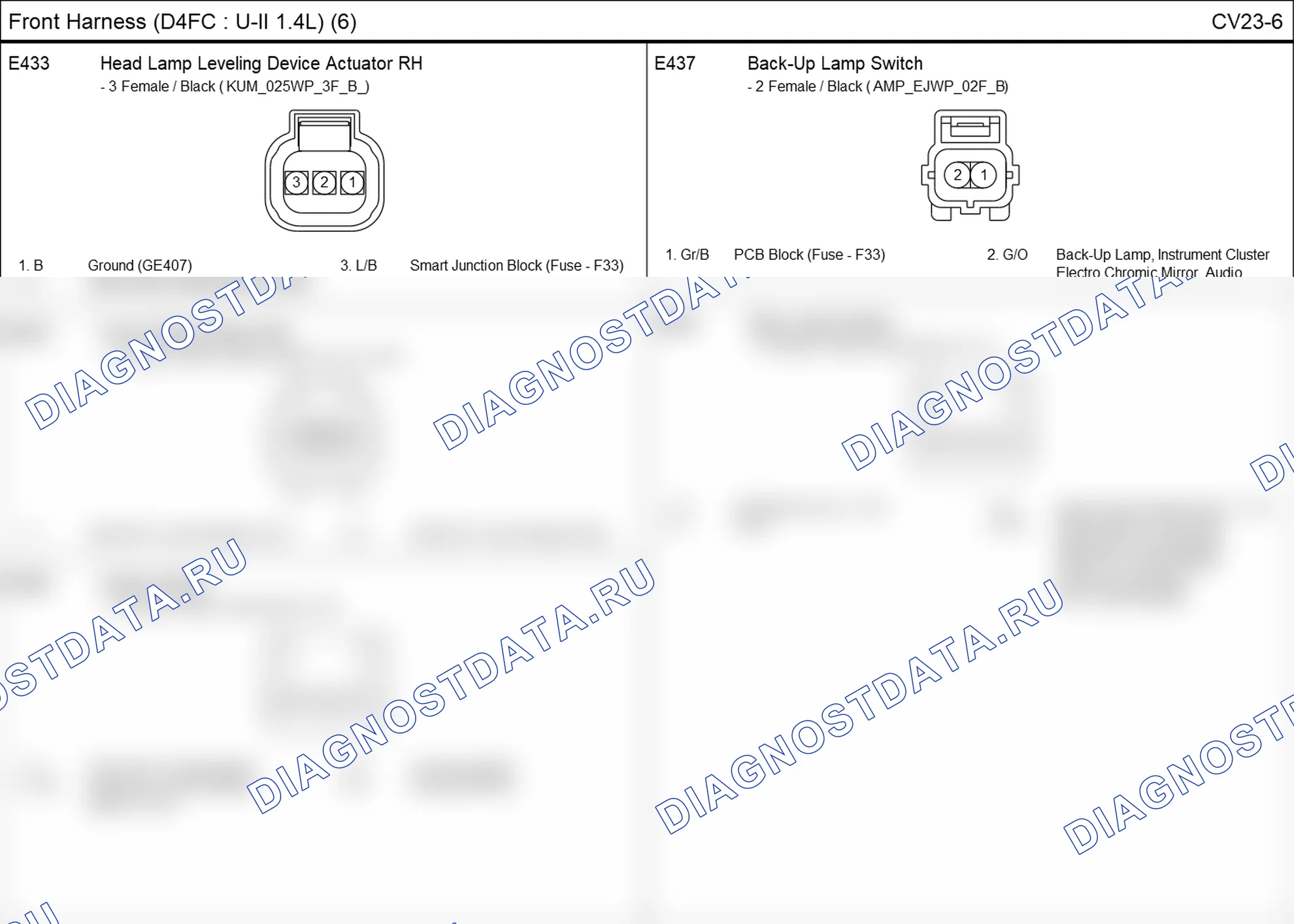 Распиновка разъёма CV23-6 — front harness. Hyundai i20 GB