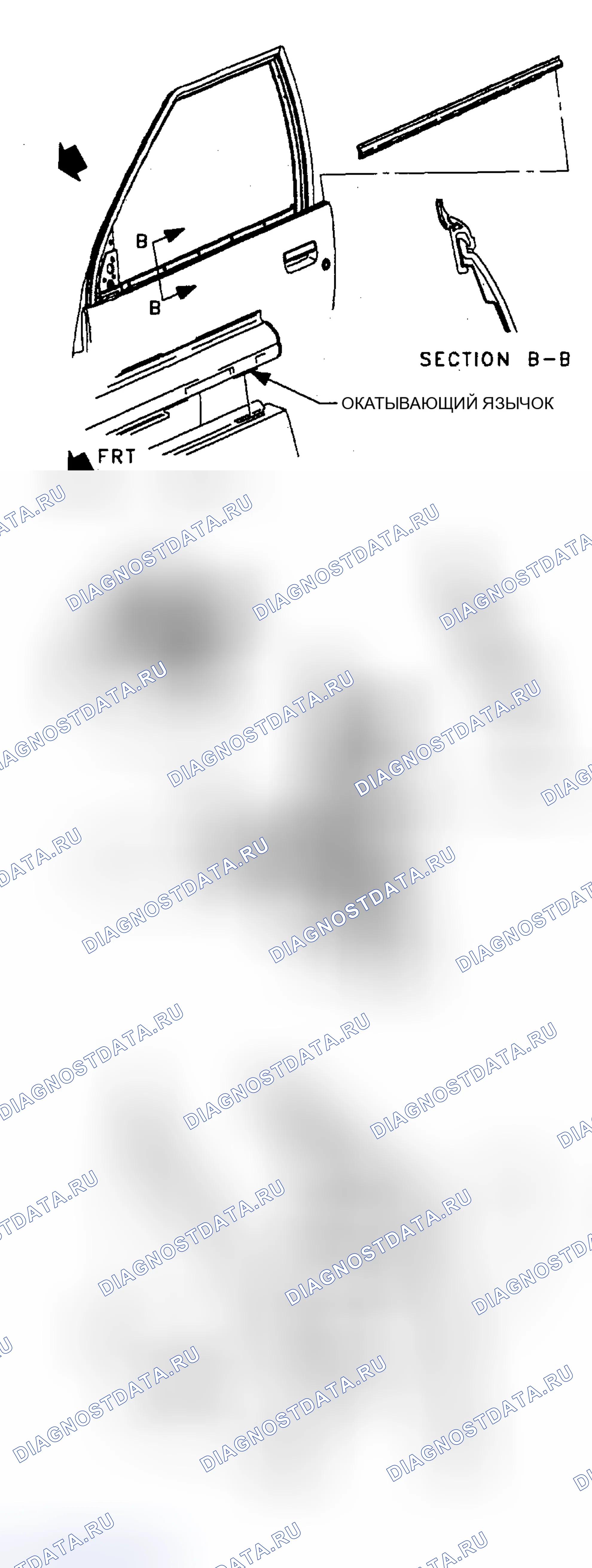 Рис. 9. Saturn SC I