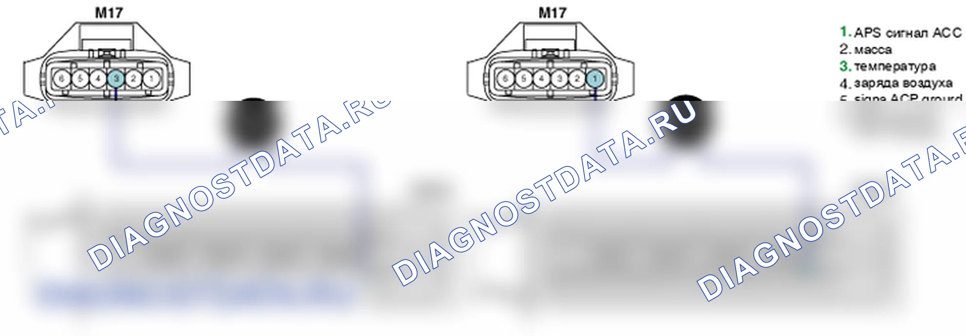Контроль проводов — P2299. Kia Sorento BL